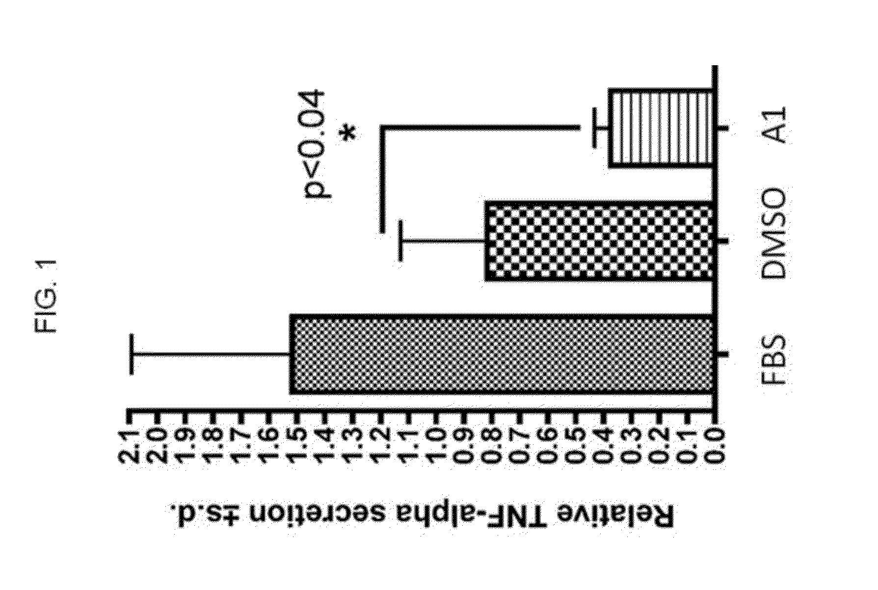Hydroxypyridone derivatives, pharmaceutical compositions thereof, and their therapeutic use for treating inflammatory, neurodegenerative, or immune-mediated diseases