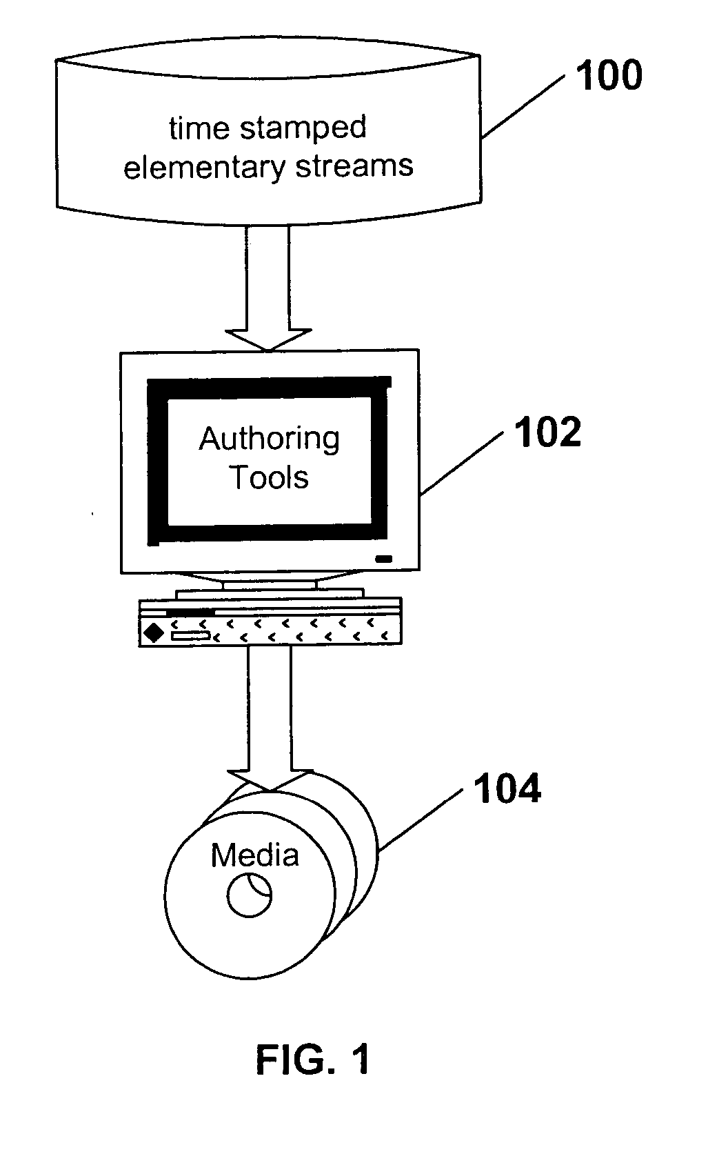 High definition media storage structure and playback mechanism
