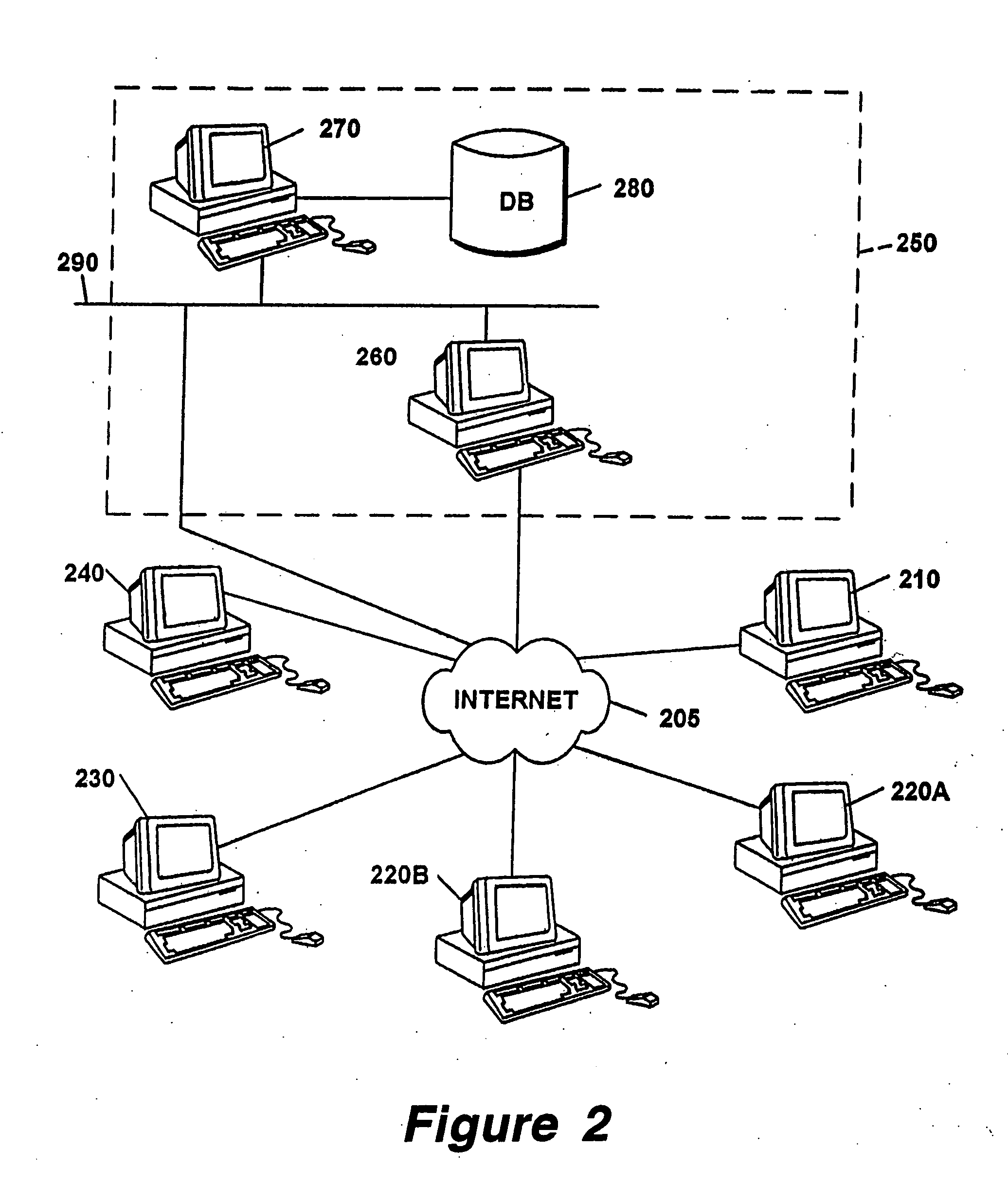 Method and apparatus for creating and conducting on-line charitable fund raising activities