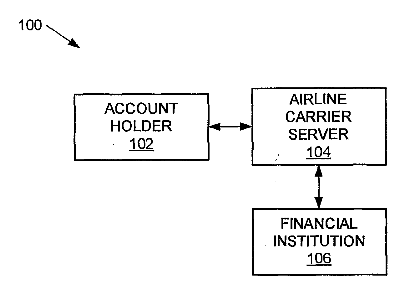 System and Method Using Enhanced Authorization Data to Reduce Travel-Related