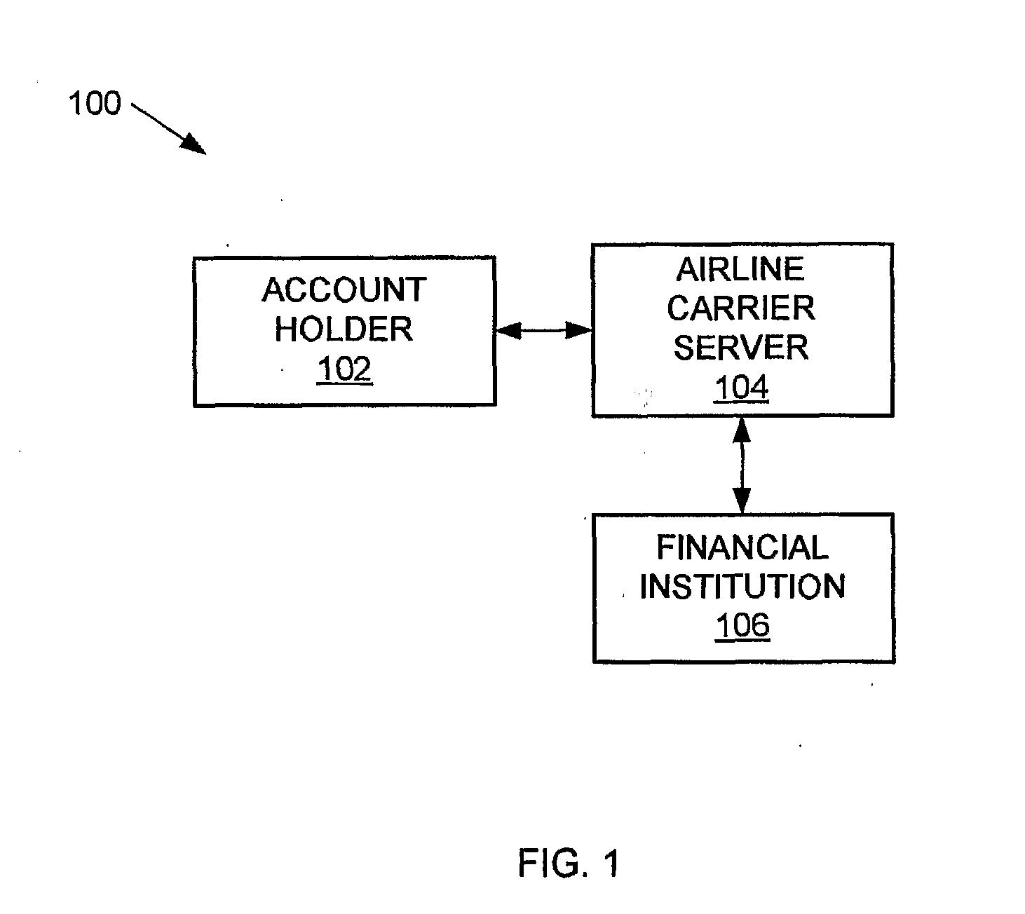 System and Method Using Enhanced Authorization Data to Reduce Travel-Related