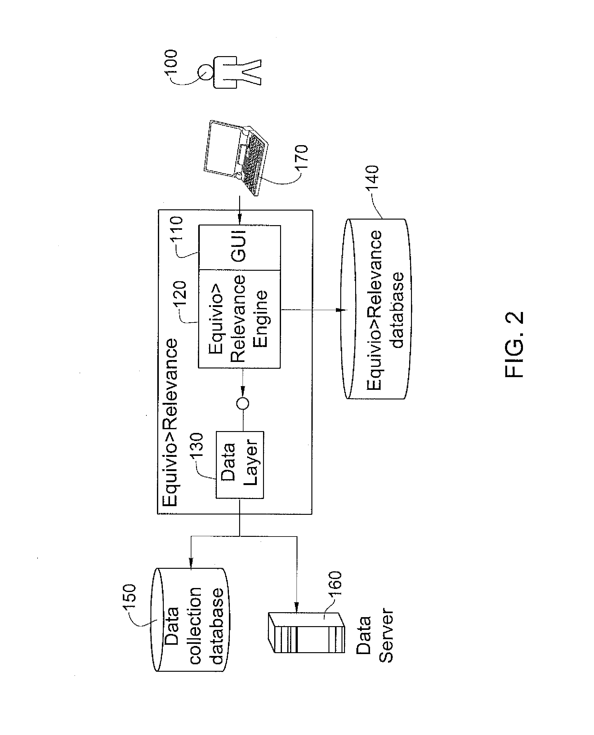 System for enhancing expert-based computerized analysis of a set of digital documents and methods useful in conjunction therewith