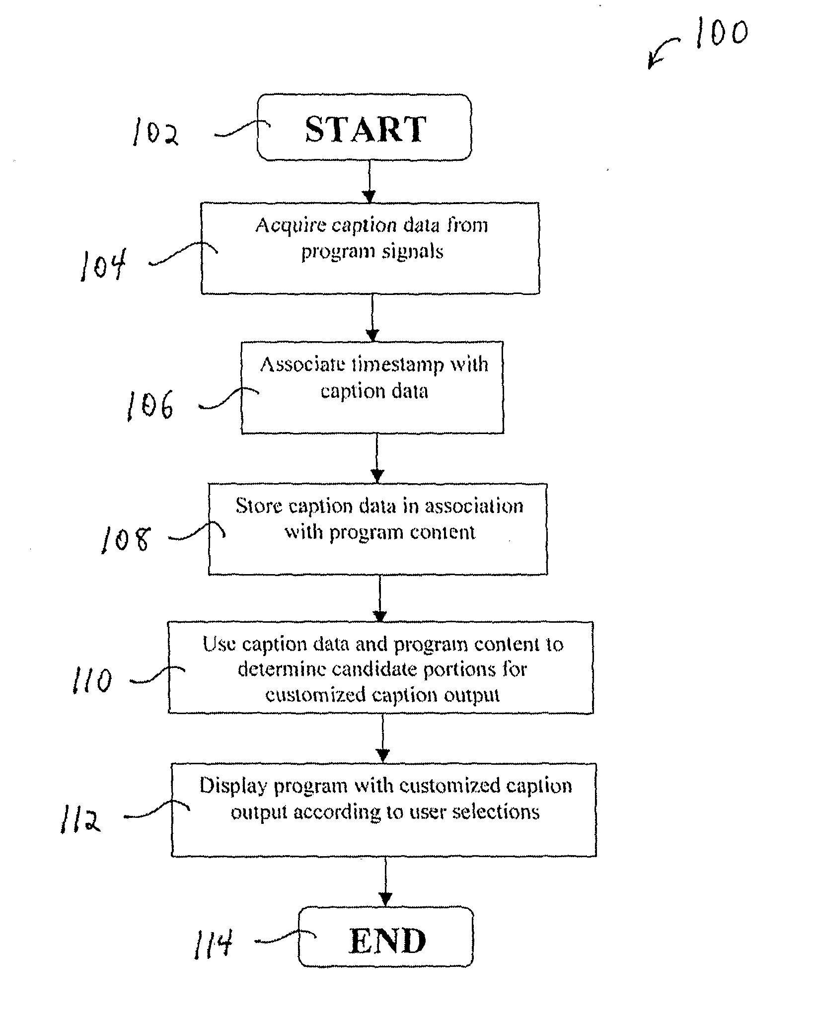System and method for closed captioning