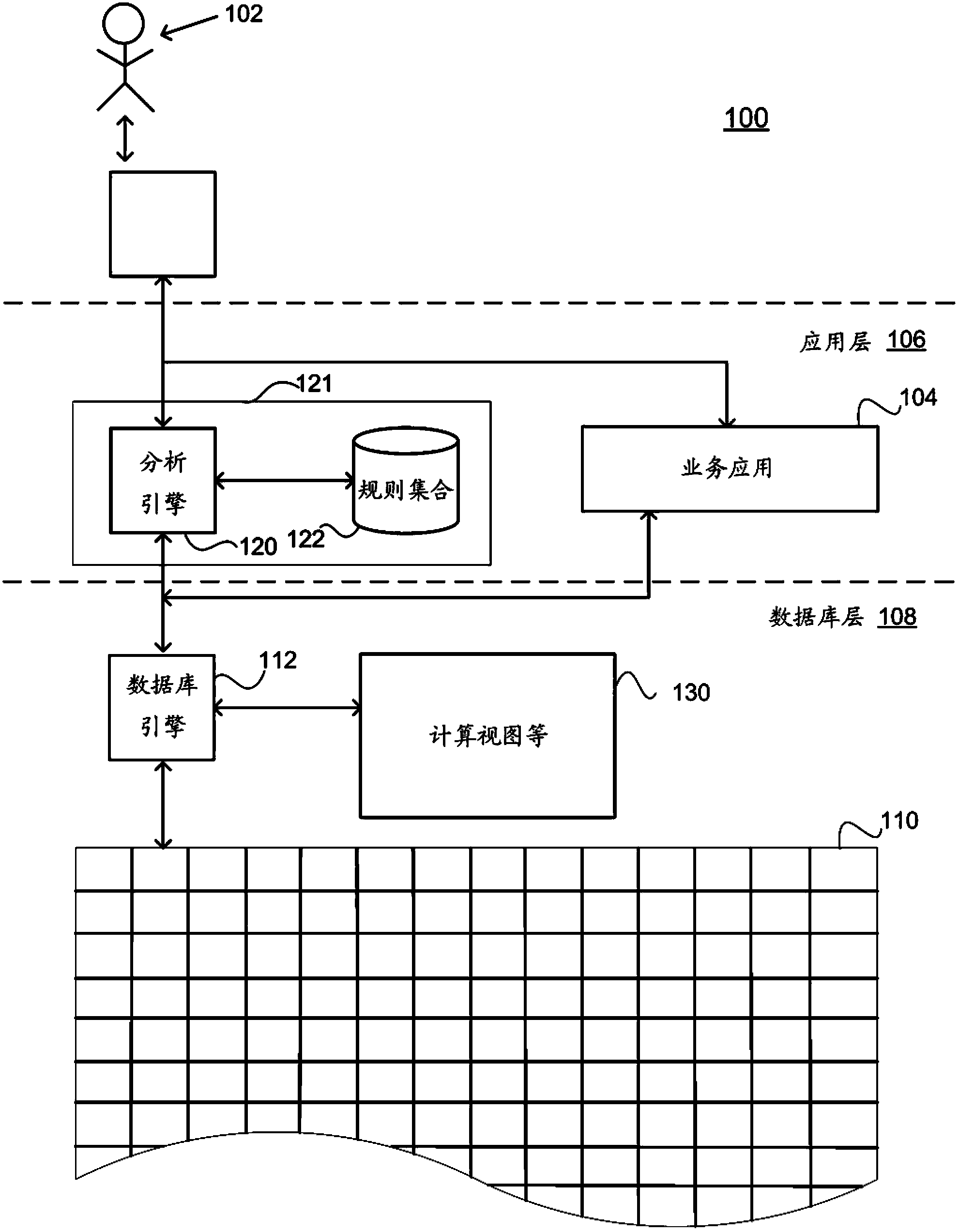 Configurable rule for monitoring data of in-memory database