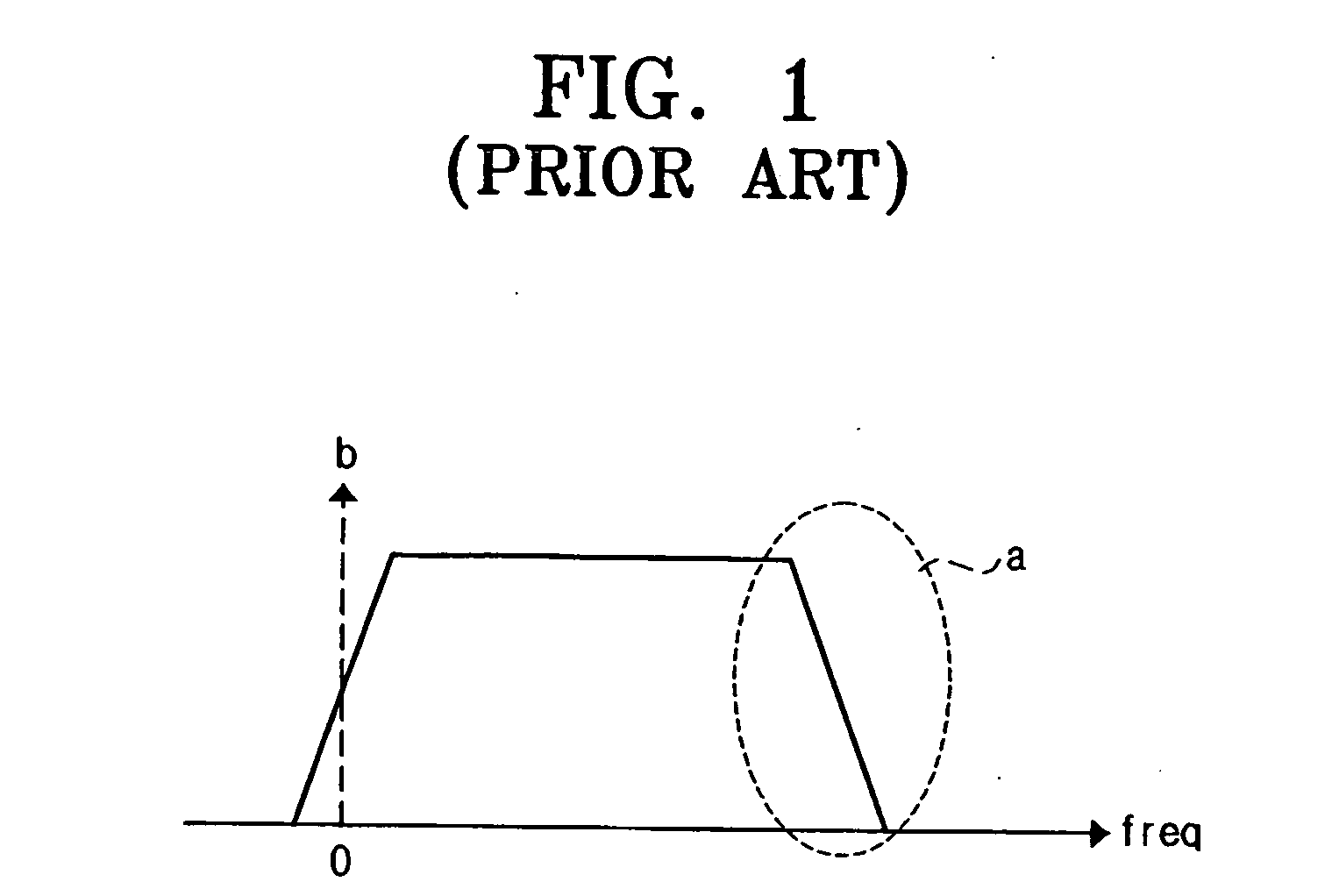 Carrier and symbol timing recovery apparatus usable with a vestigial side band receiver and recovery method thereof