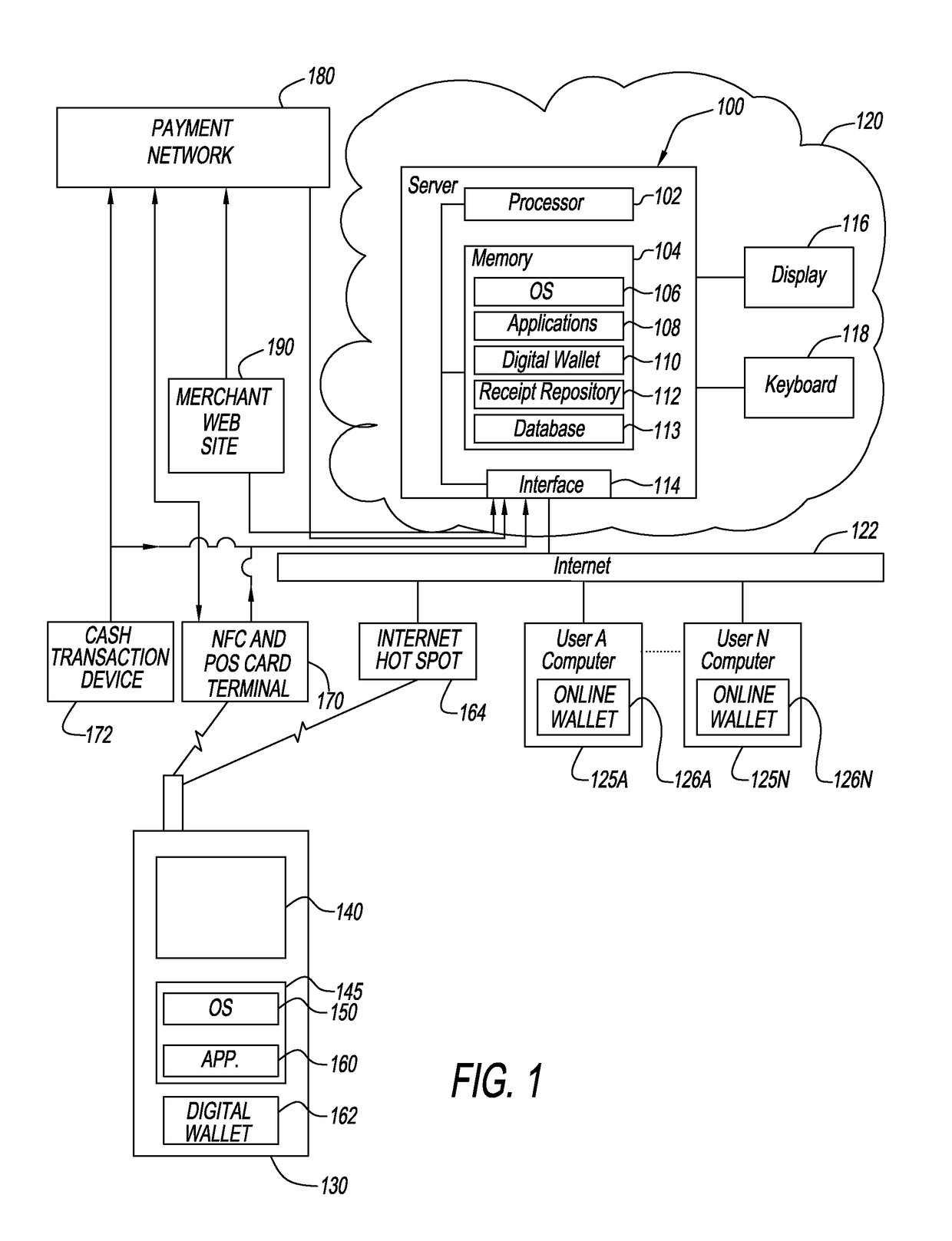 System and method for generating and storing digital receipts for electronic shopping