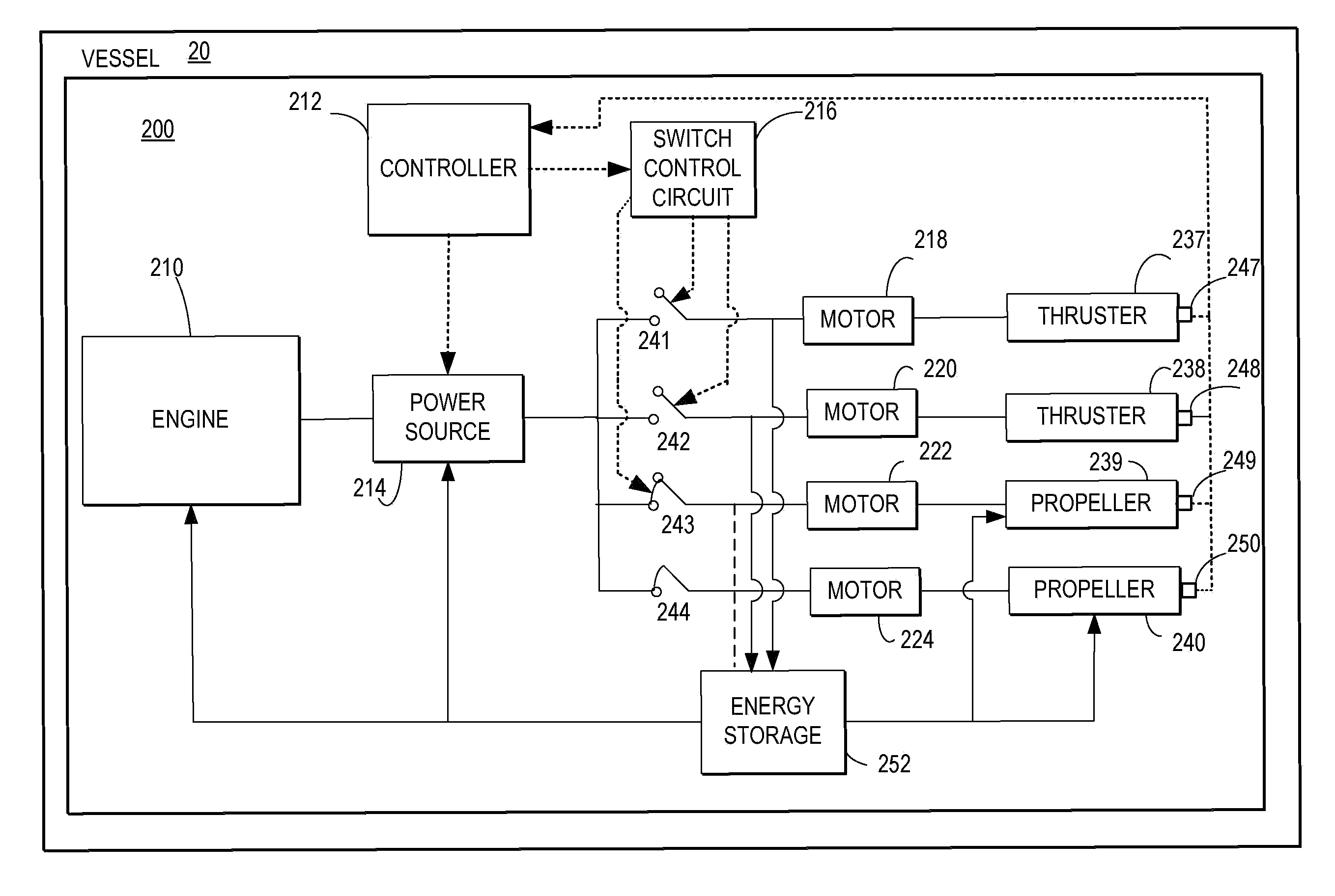 System and method for dynamic energy recovery in marine propulsion