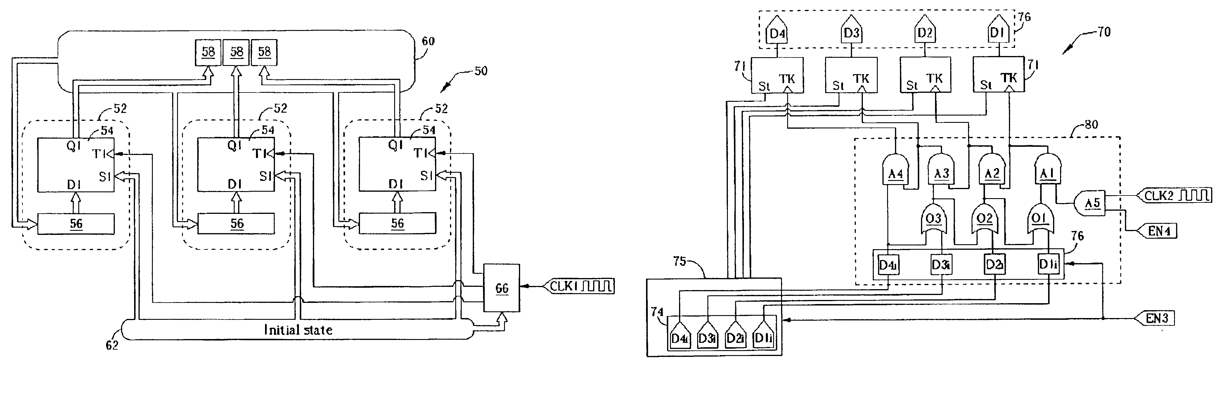 State machine, counter and related method for gating redundant triggering clocks according to initial state