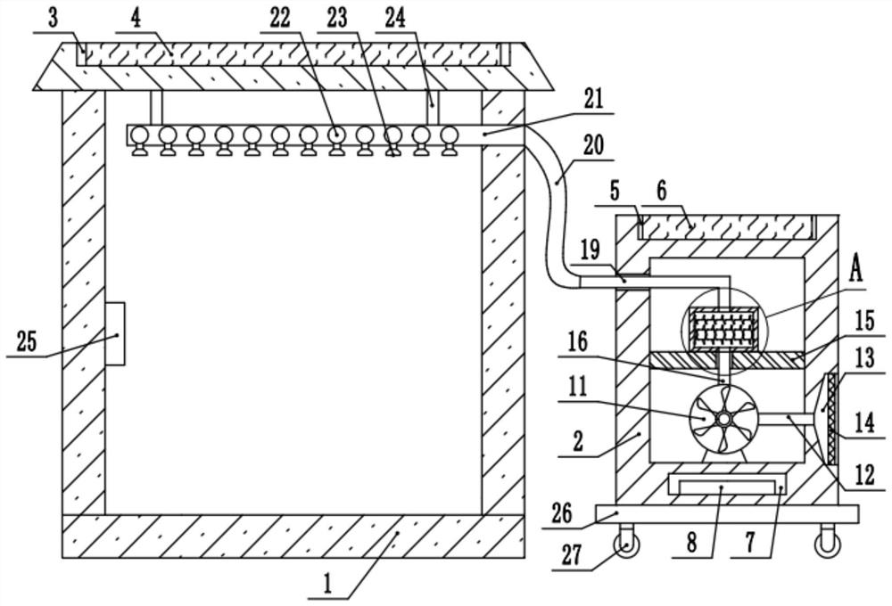 Energy management device for reducing energy consumption of base station