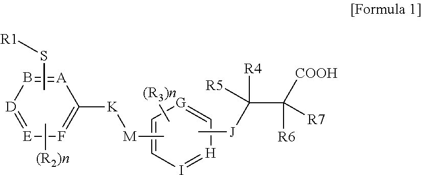 Thioaryl derivatives as gpr120 agonists