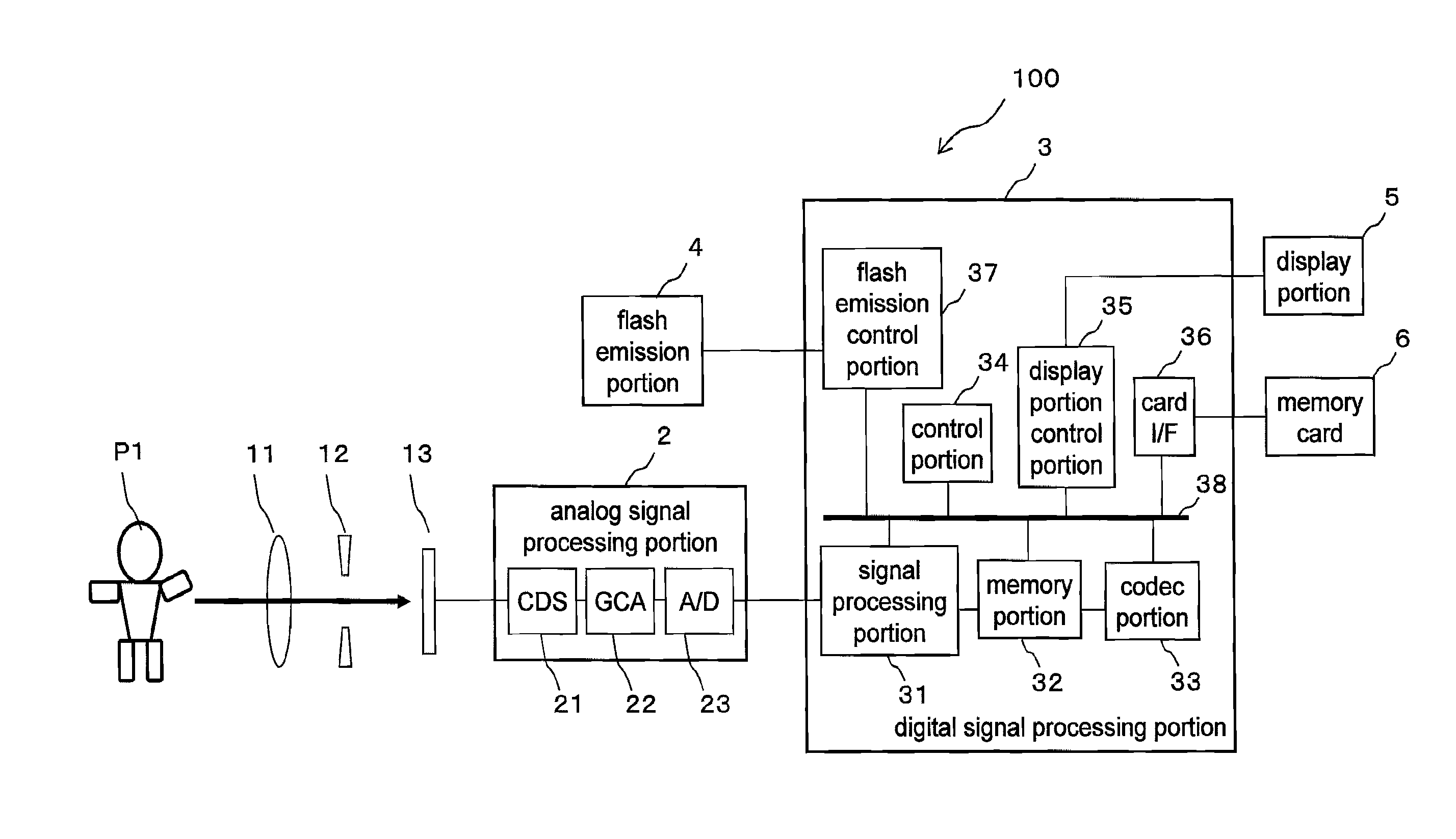 White balance adjustment device, image capture device, white balance adjustment method, storage medium, and integrated circuit