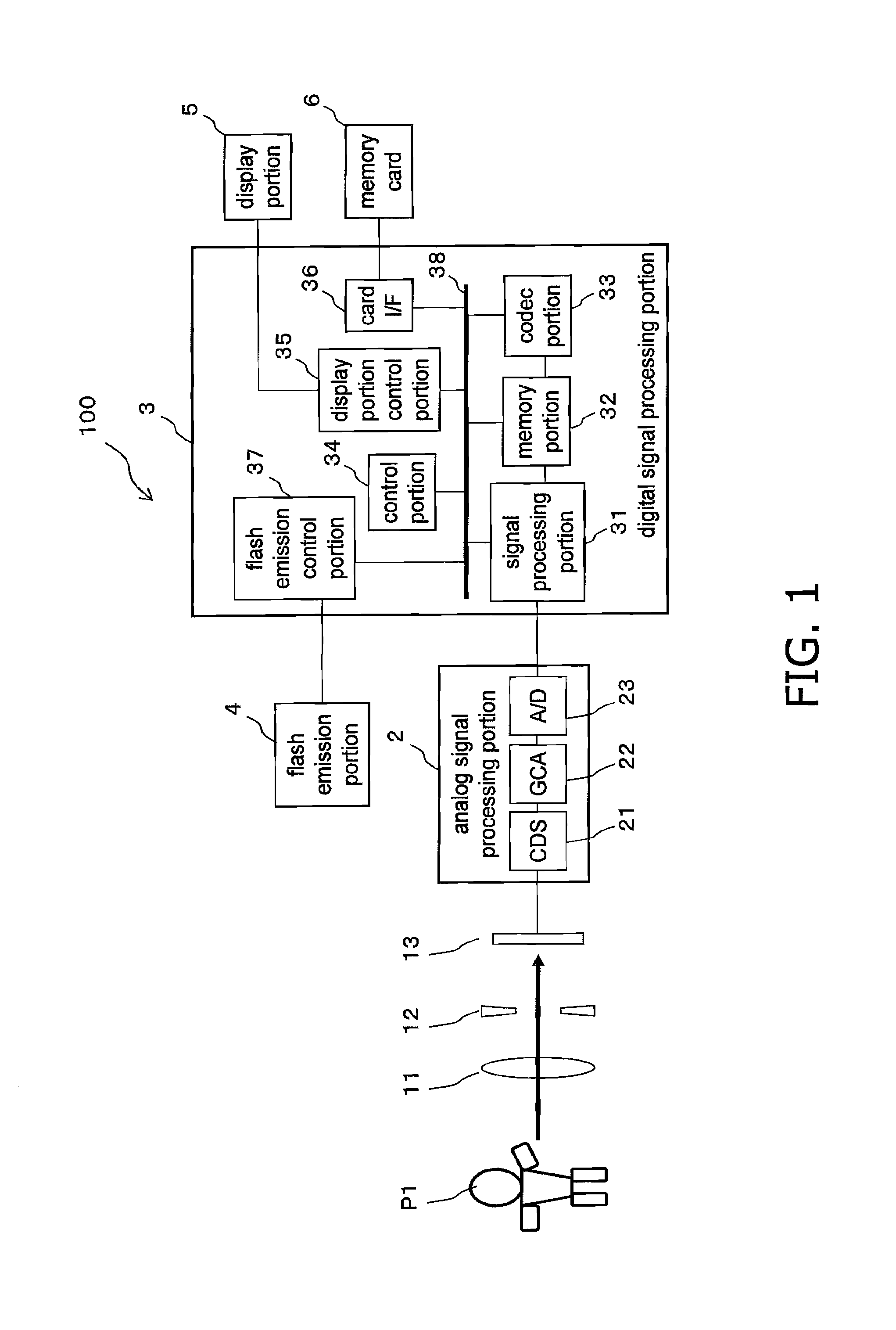 White balance adjustment device, image capture device, white balance adjustment method, storage medium, and integrated circuit