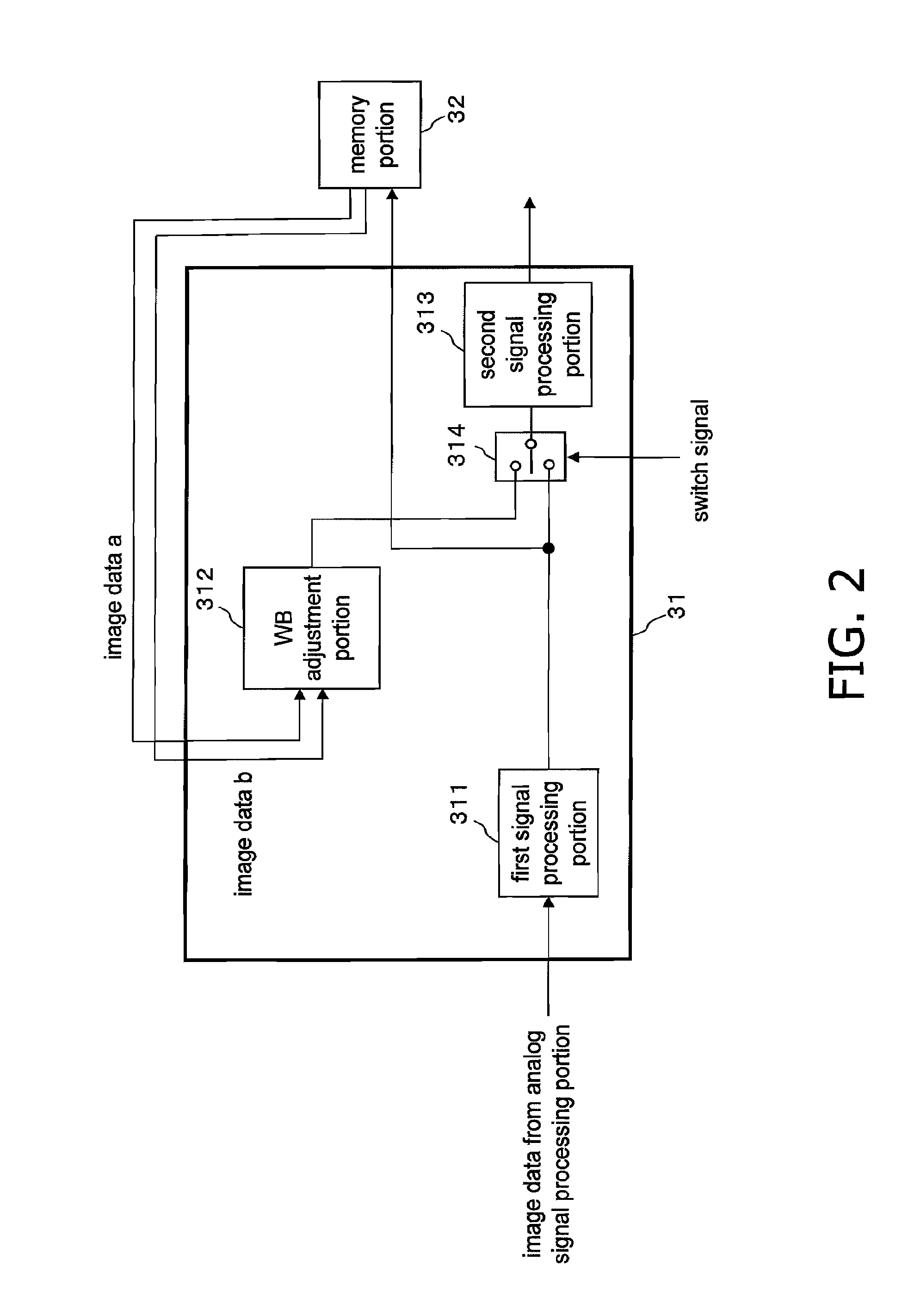 White balance adjustment device, image capture device, white balance adjustment method, storage medium, and integrated circuit