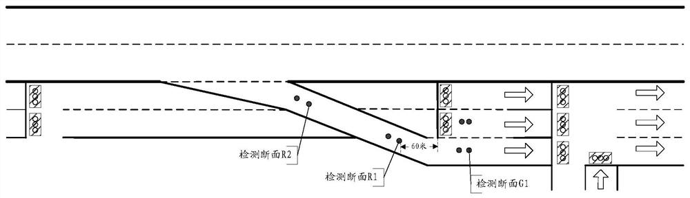 A traffic control method and device for an expressway ramp