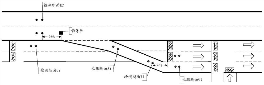 A traffic control method and device for an expressway ramp