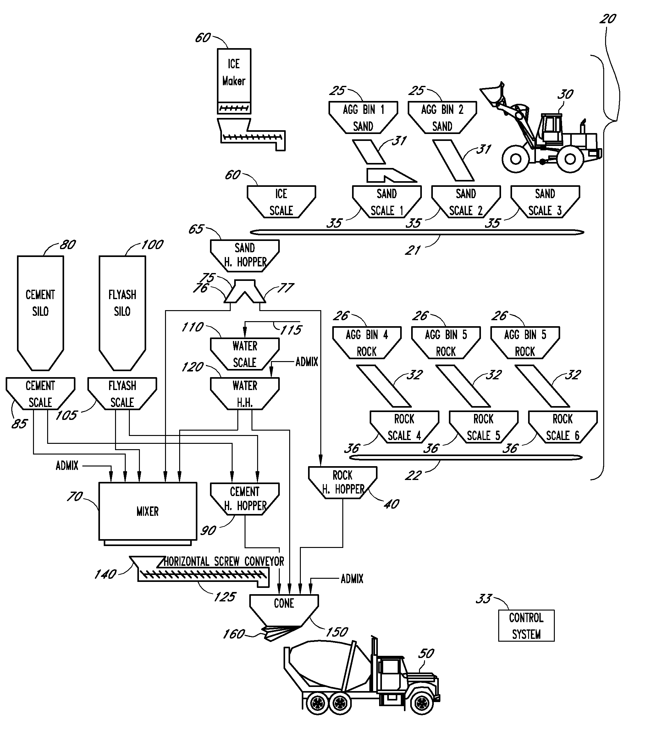 Apparatus and method for producing concrete
