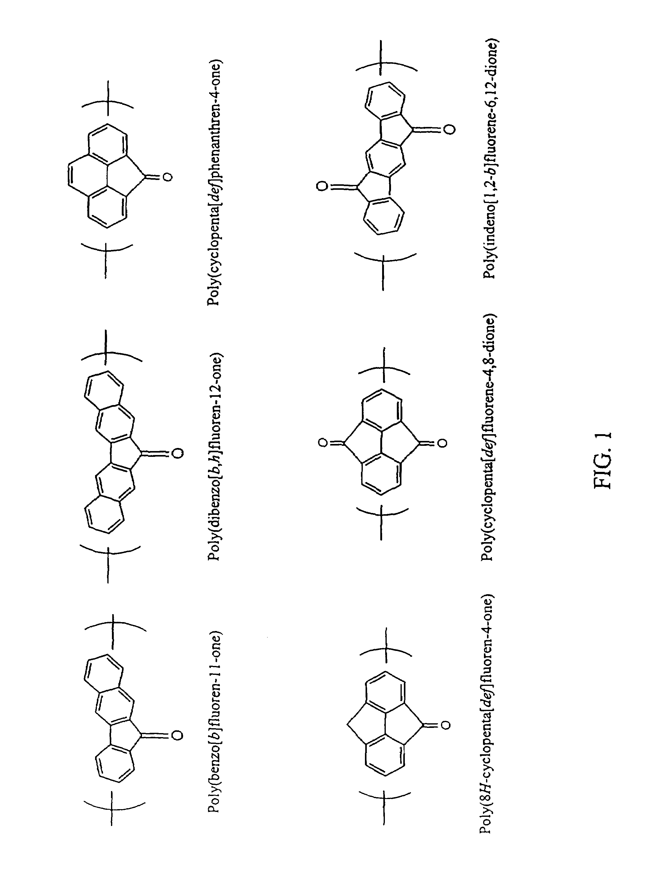Method for preparing polymers containing cyclopentanone structures