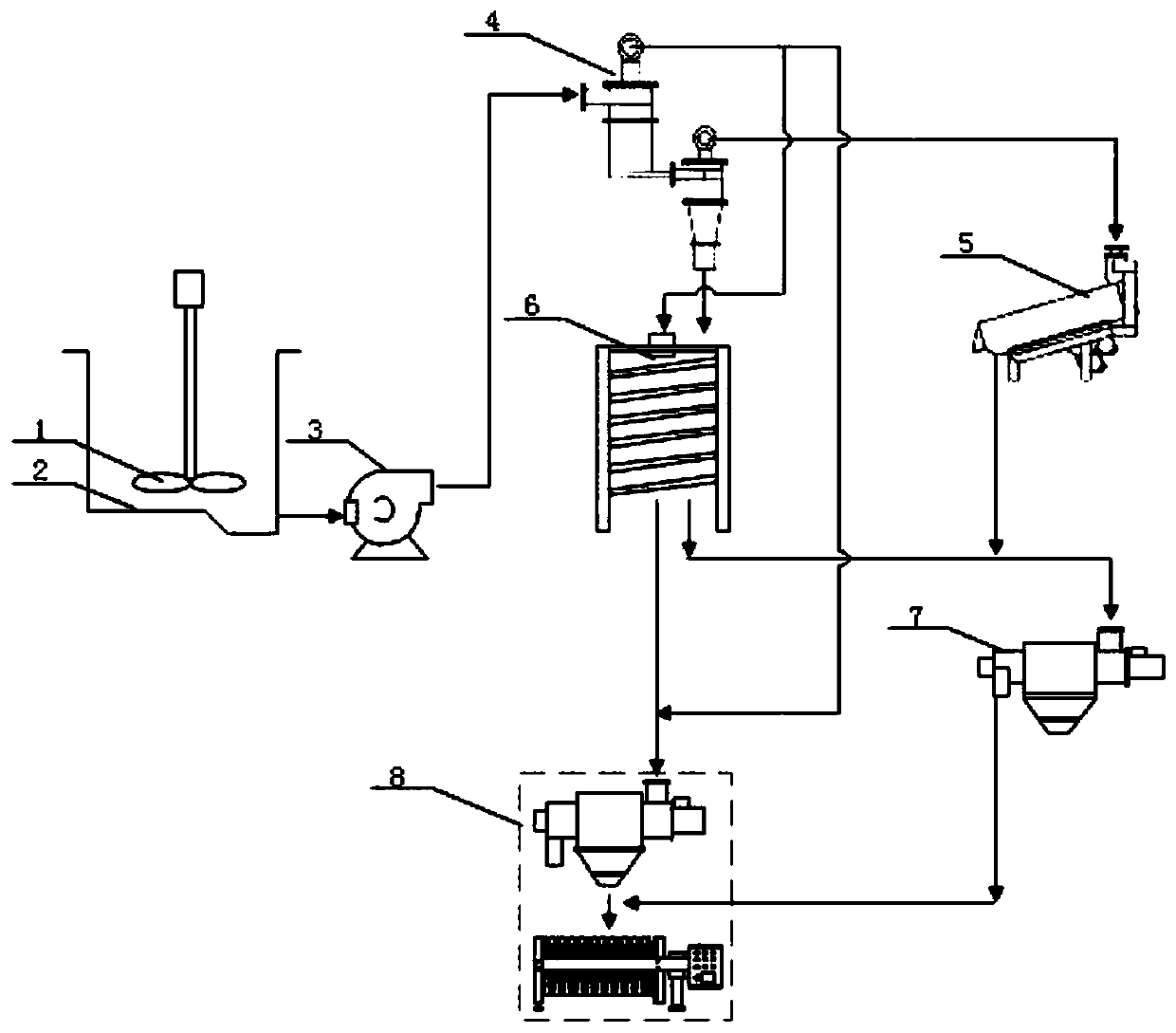 Device and process for recovering jigging overflow coal slime to separate ultra-clean coal through physical cyclone flow