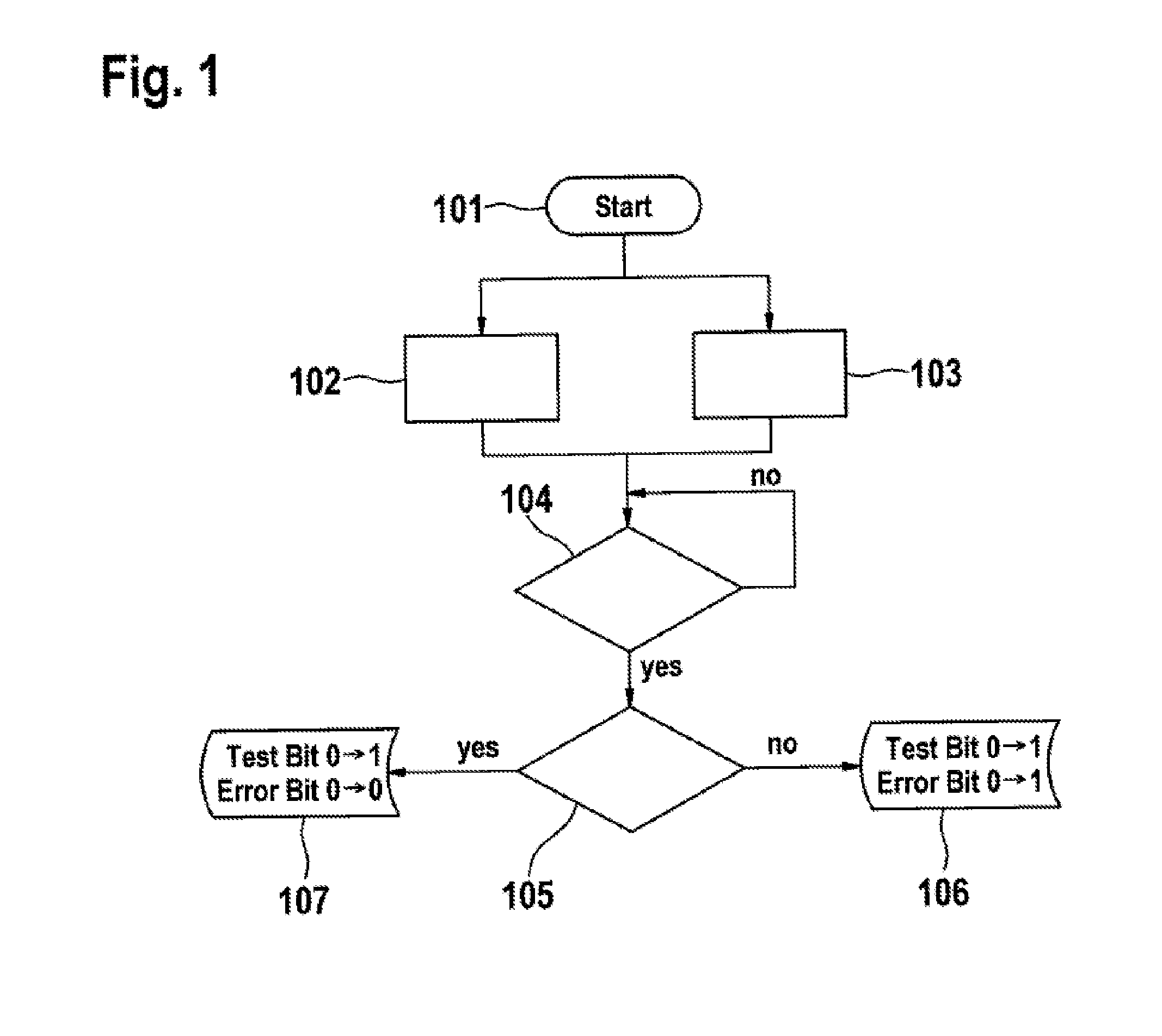 Method for monitoring the enabling of a system