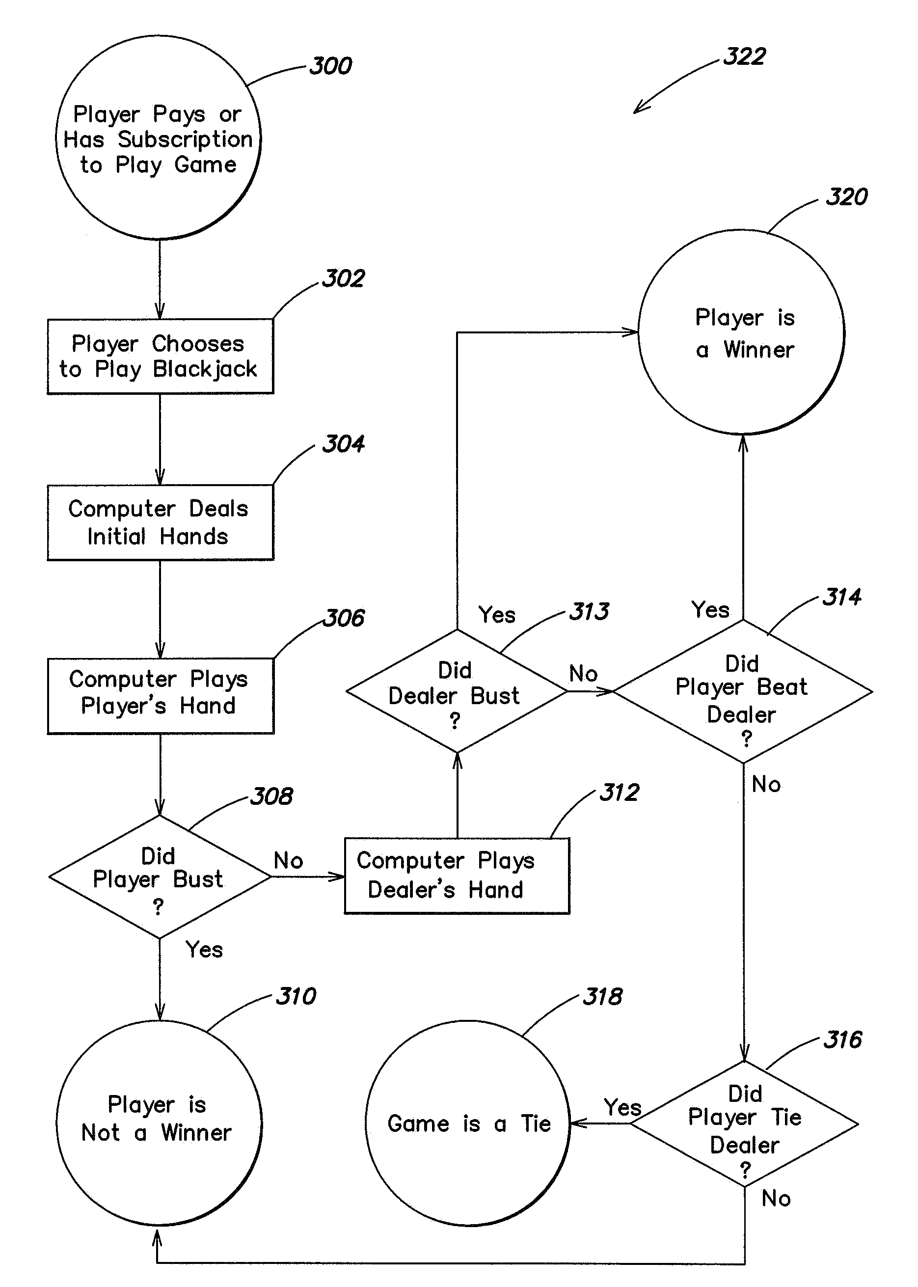 Game of chance and system and method for playing games of chance