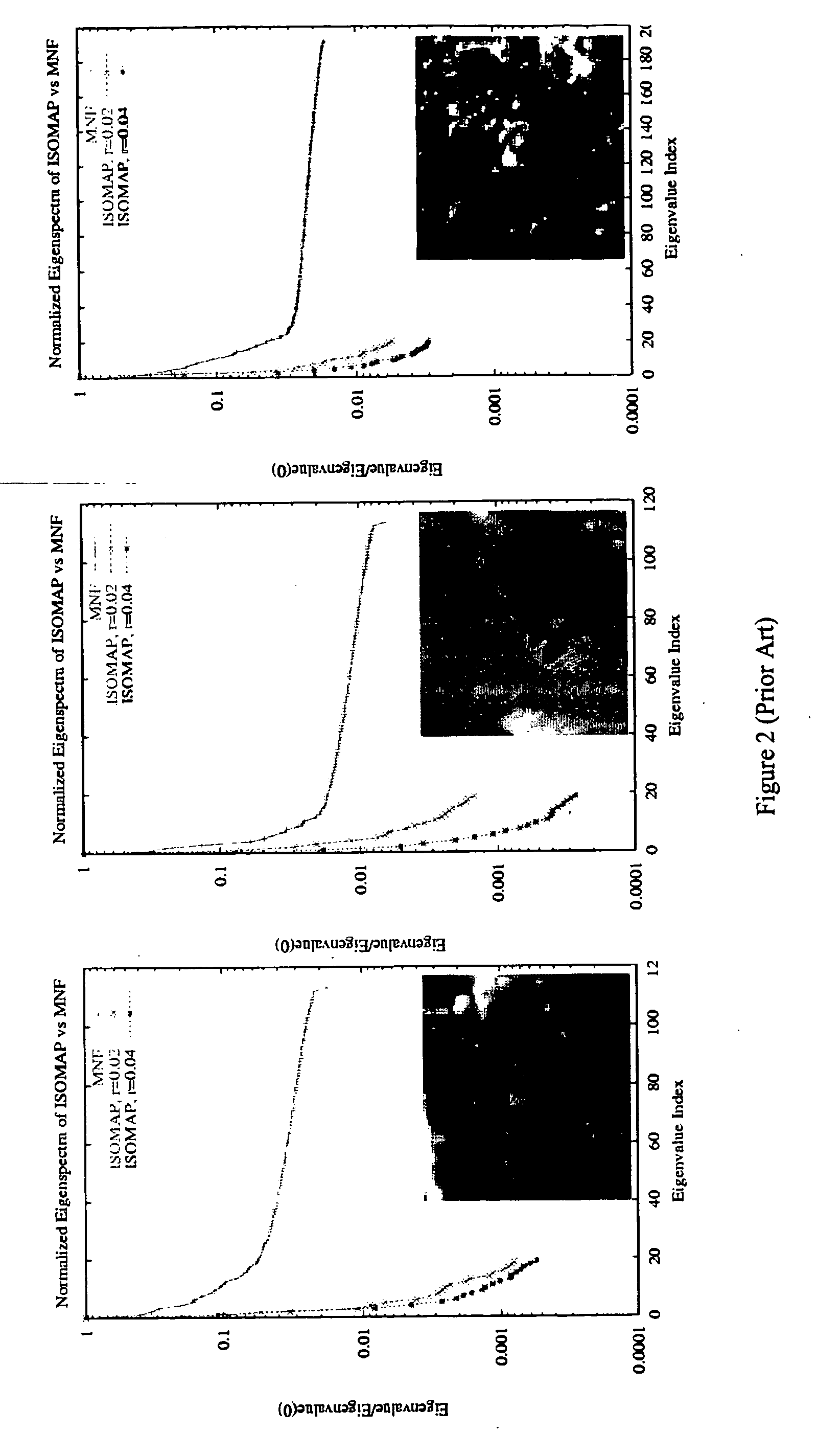 Method for image data processing