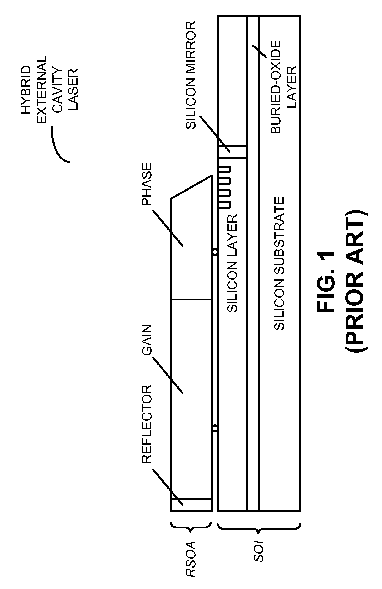 External cavity laser with reduced optical mode-hopping