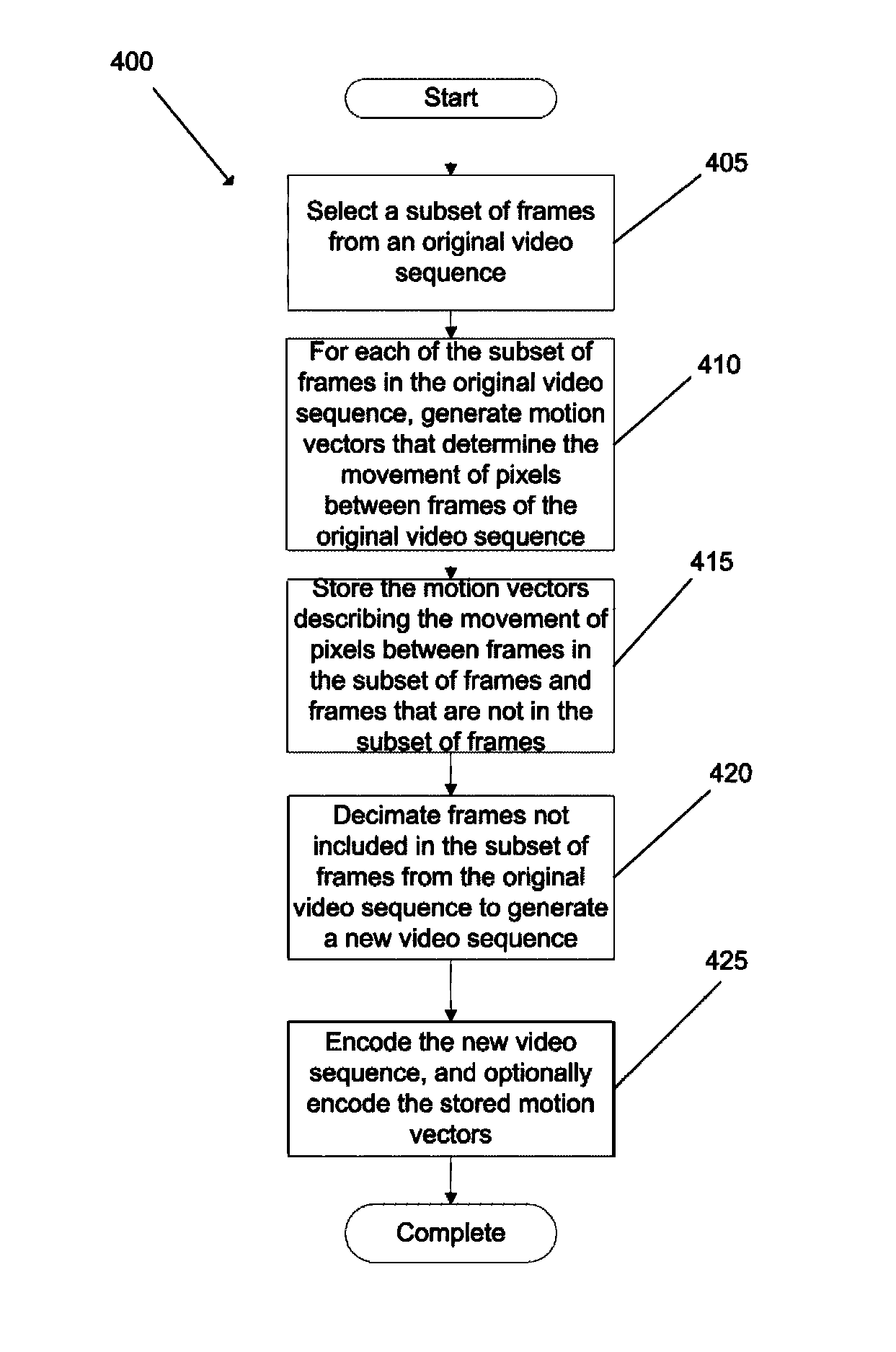 Systems and methods for motion-vector-aided video interpolation using real-time smooth video playback speed variation