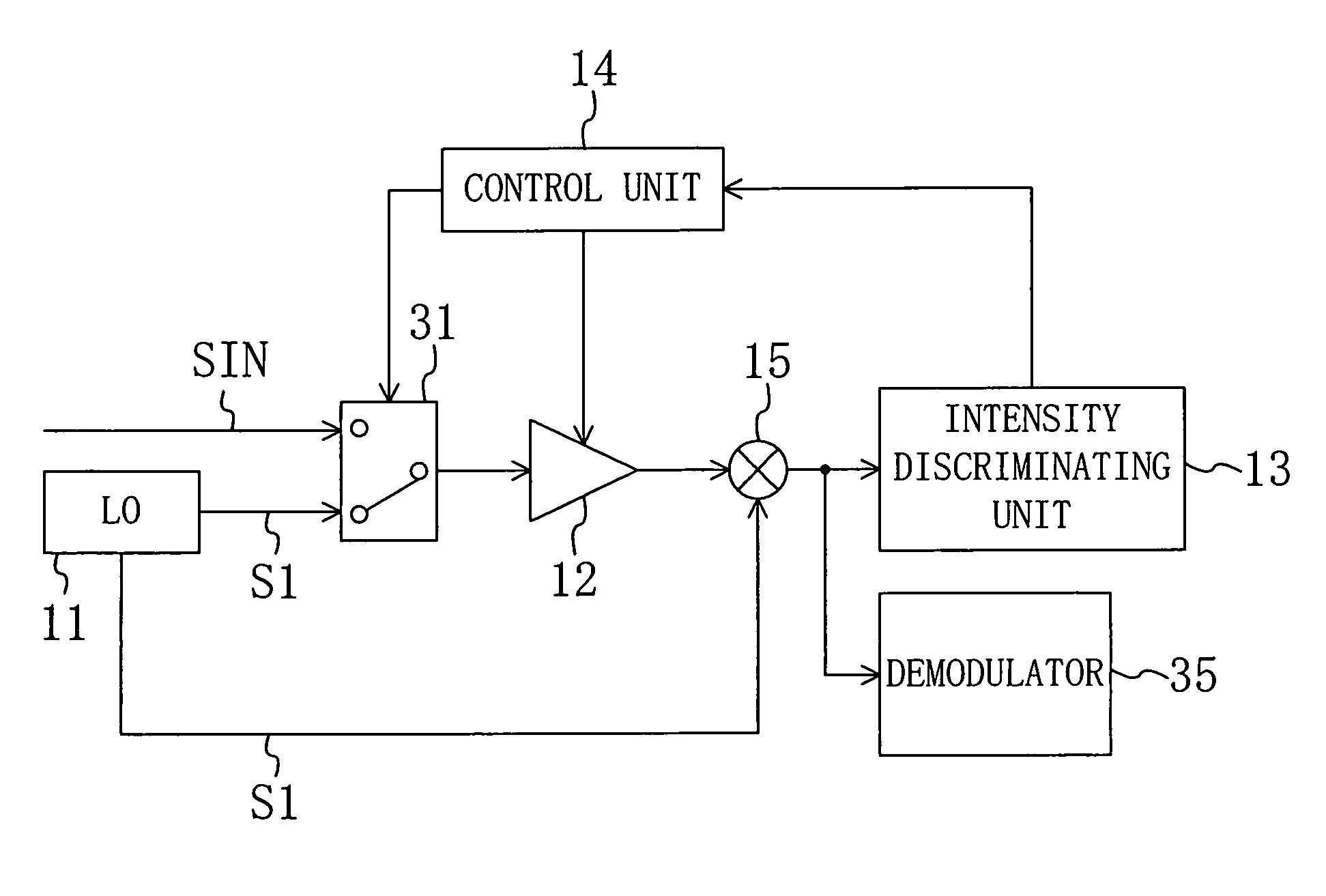 Radio communication system