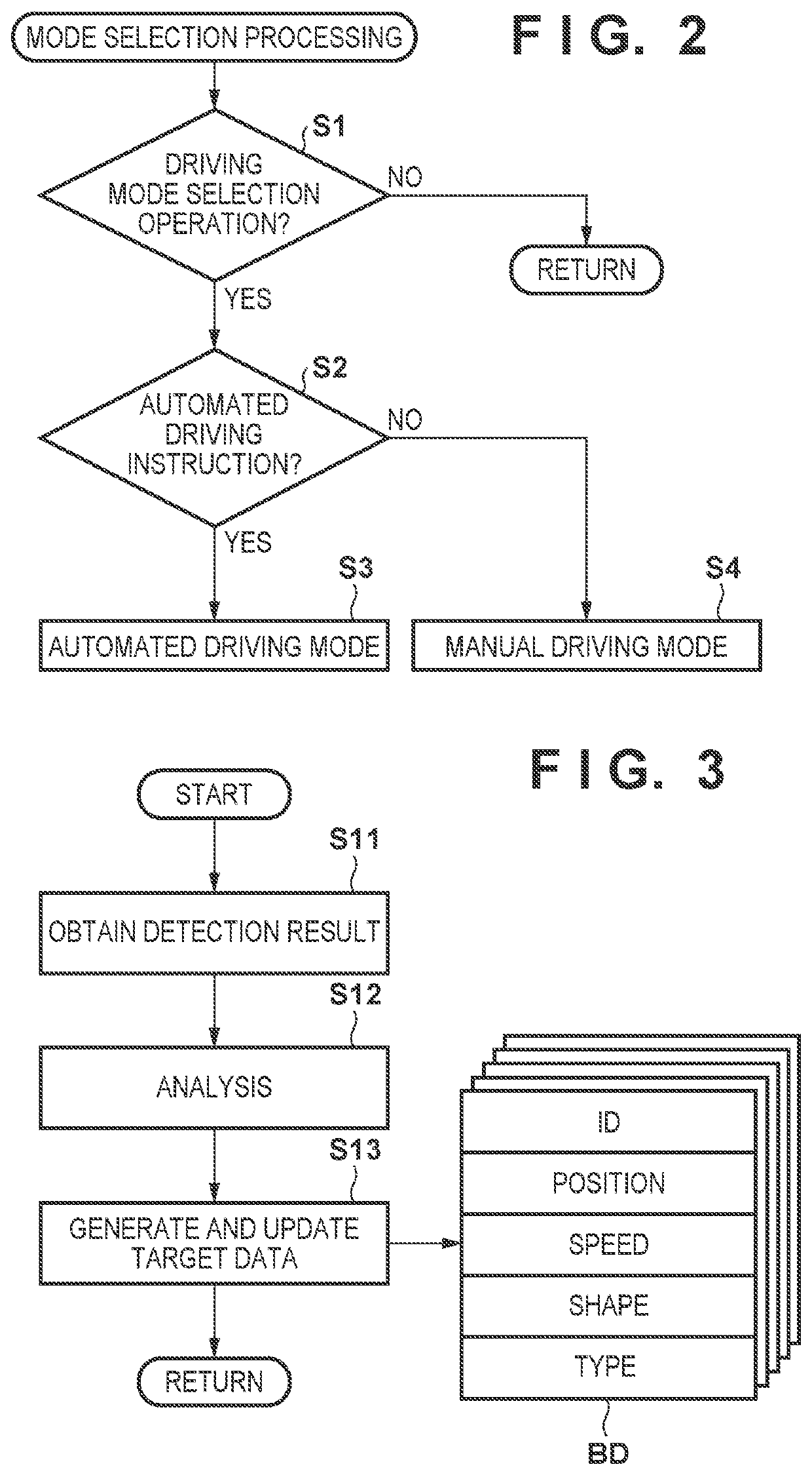 Vehicle information processing apparatus