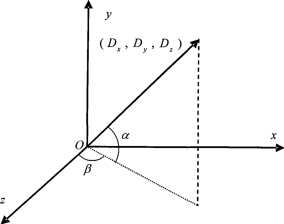 Target radar scattering cross-section pre-estimation system with graphics electromagnetic computation accelerated by index information