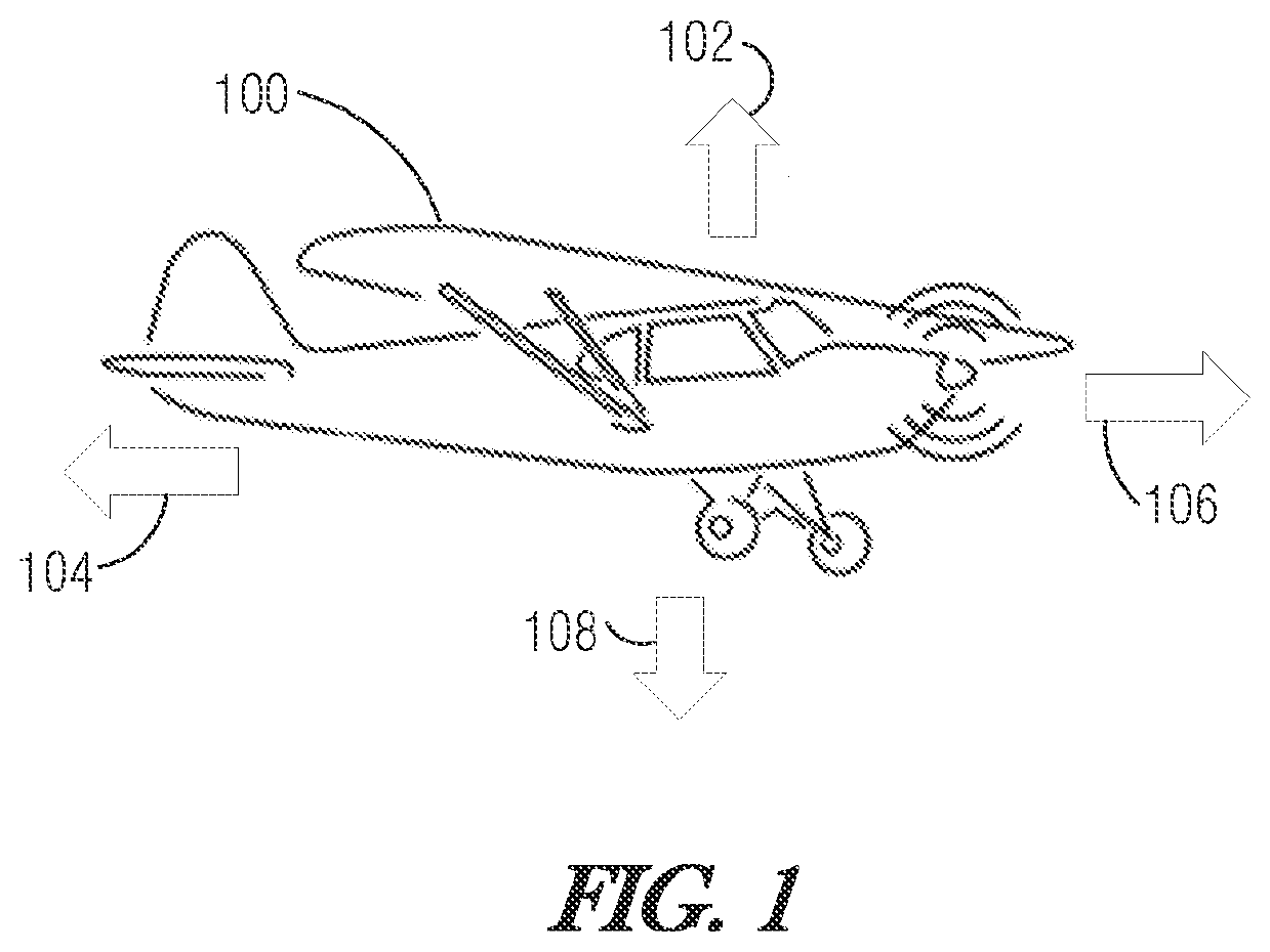 Pilot interface for aircraft autothrottle control