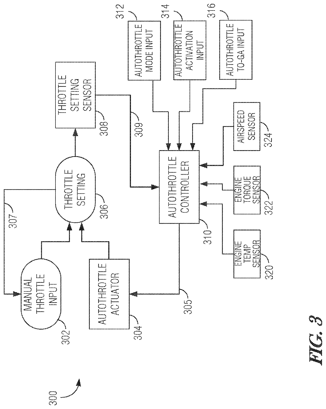 Pilot interface for aircraft autothrottle control