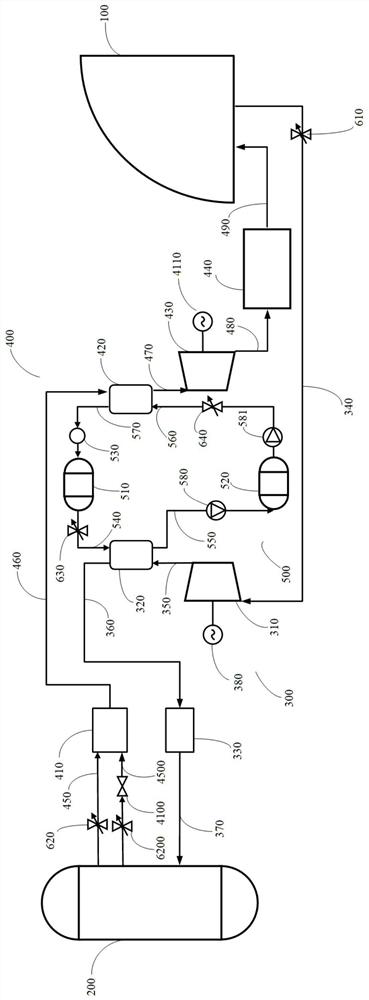 Energy storage device and method based on carbon dioxide gas-liquid phase change