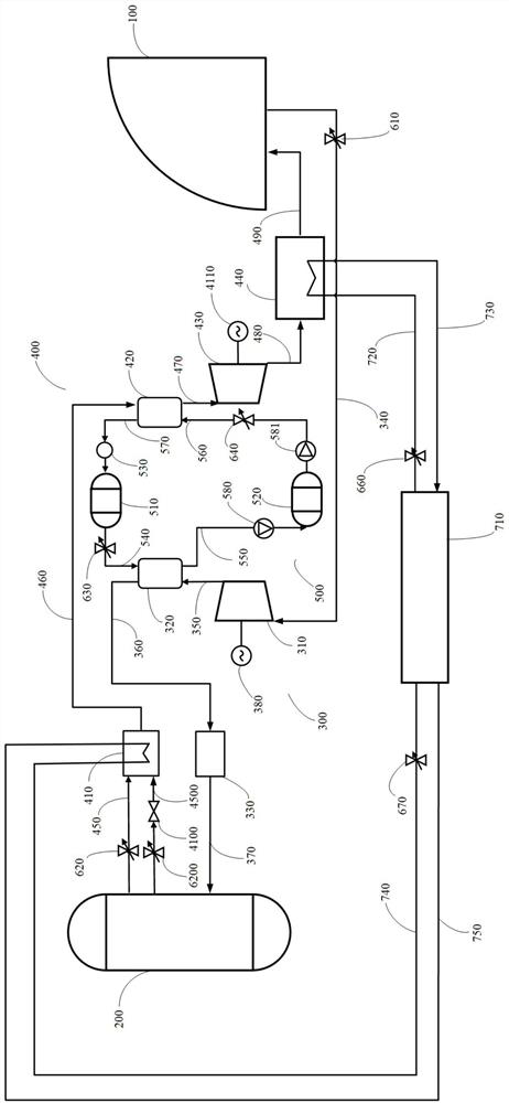 Energy storage device and method based on carbon dioxide gas-liquid phase change