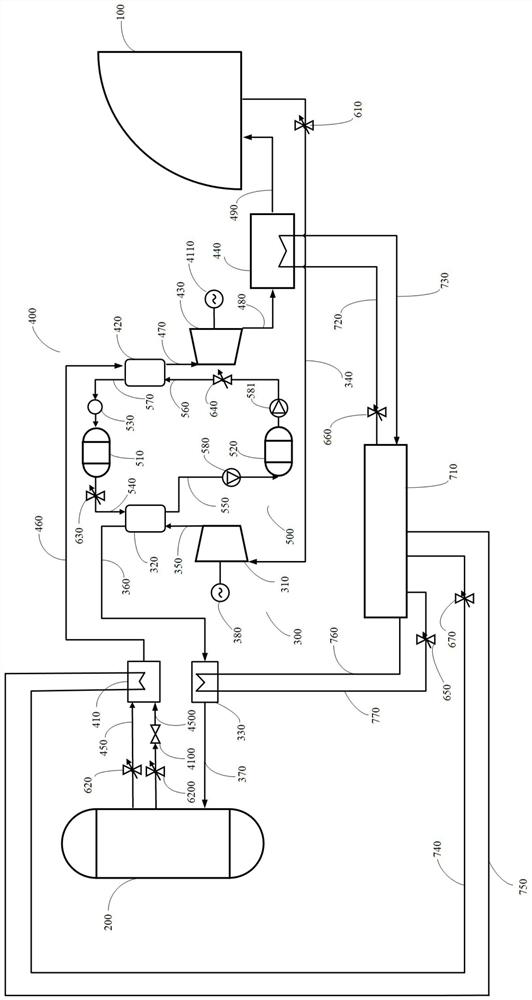 Energy storage device and method based on carbon dioxide gas-liquid phase change