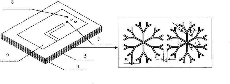 Electromagnetic shielding device for mobile phone antenna made of negative magnetic permeability material