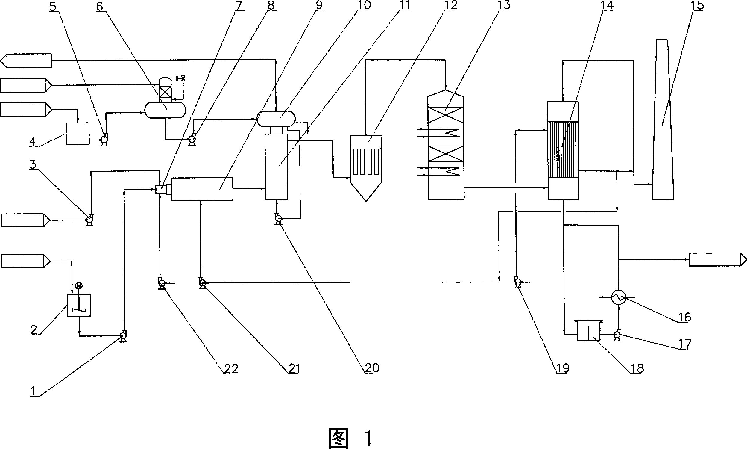 Technique and equipment for preparing sulfuric acid by using sulfur and waste liquid generated from coal gas wet type oxidation sweetening technique