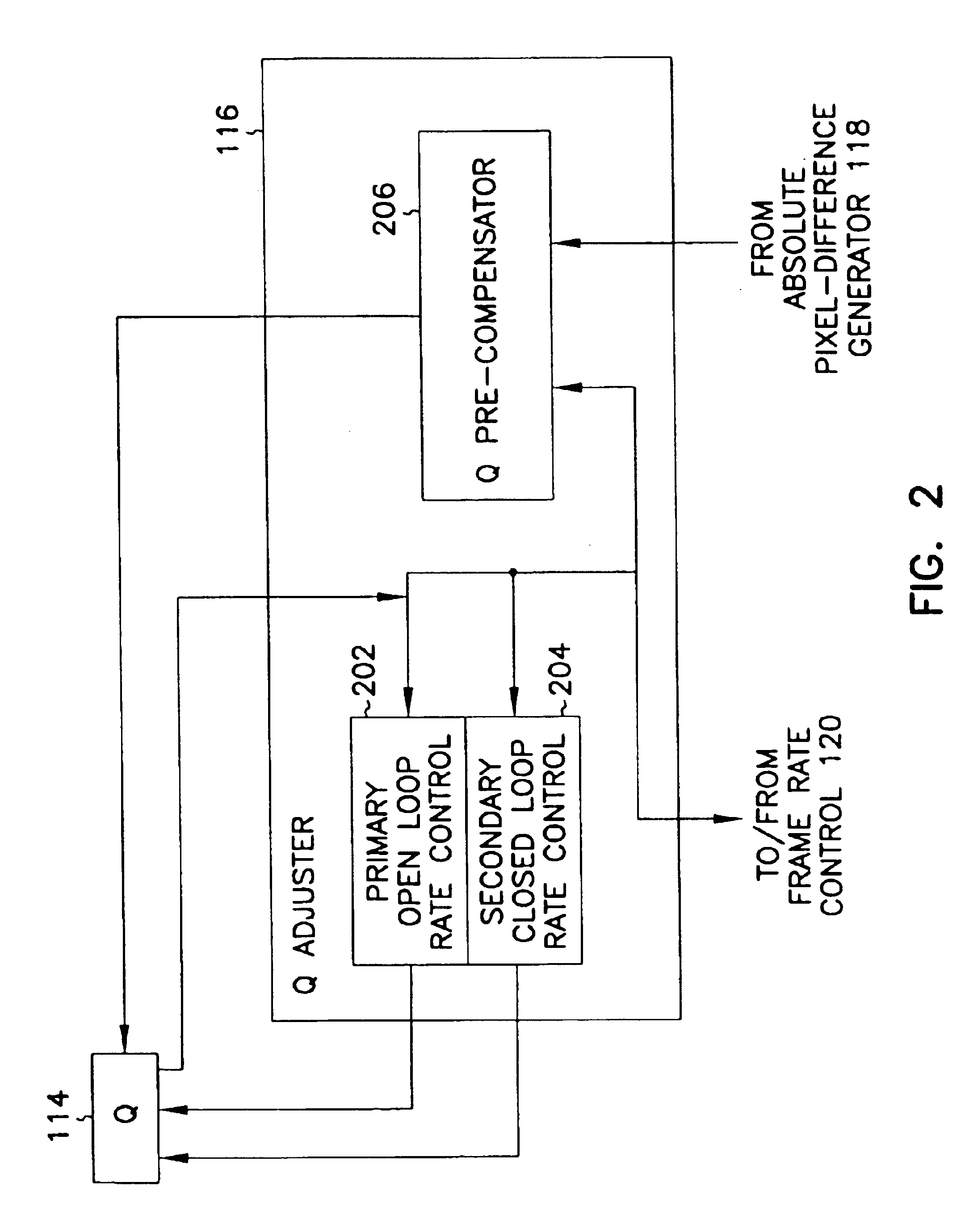 Motion video signal encoder and encoding method