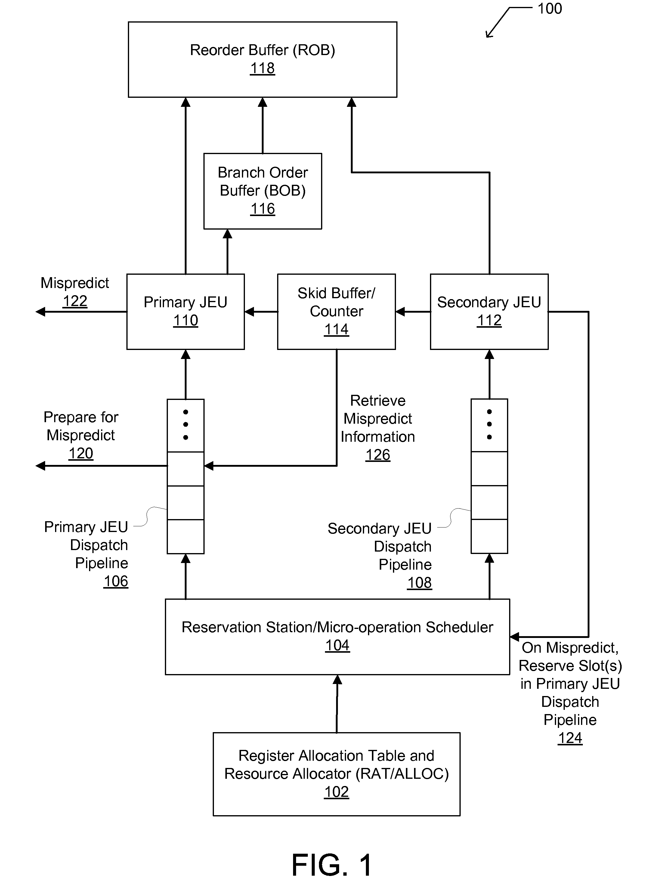 Processor with second jump execution unit for branch misprediction