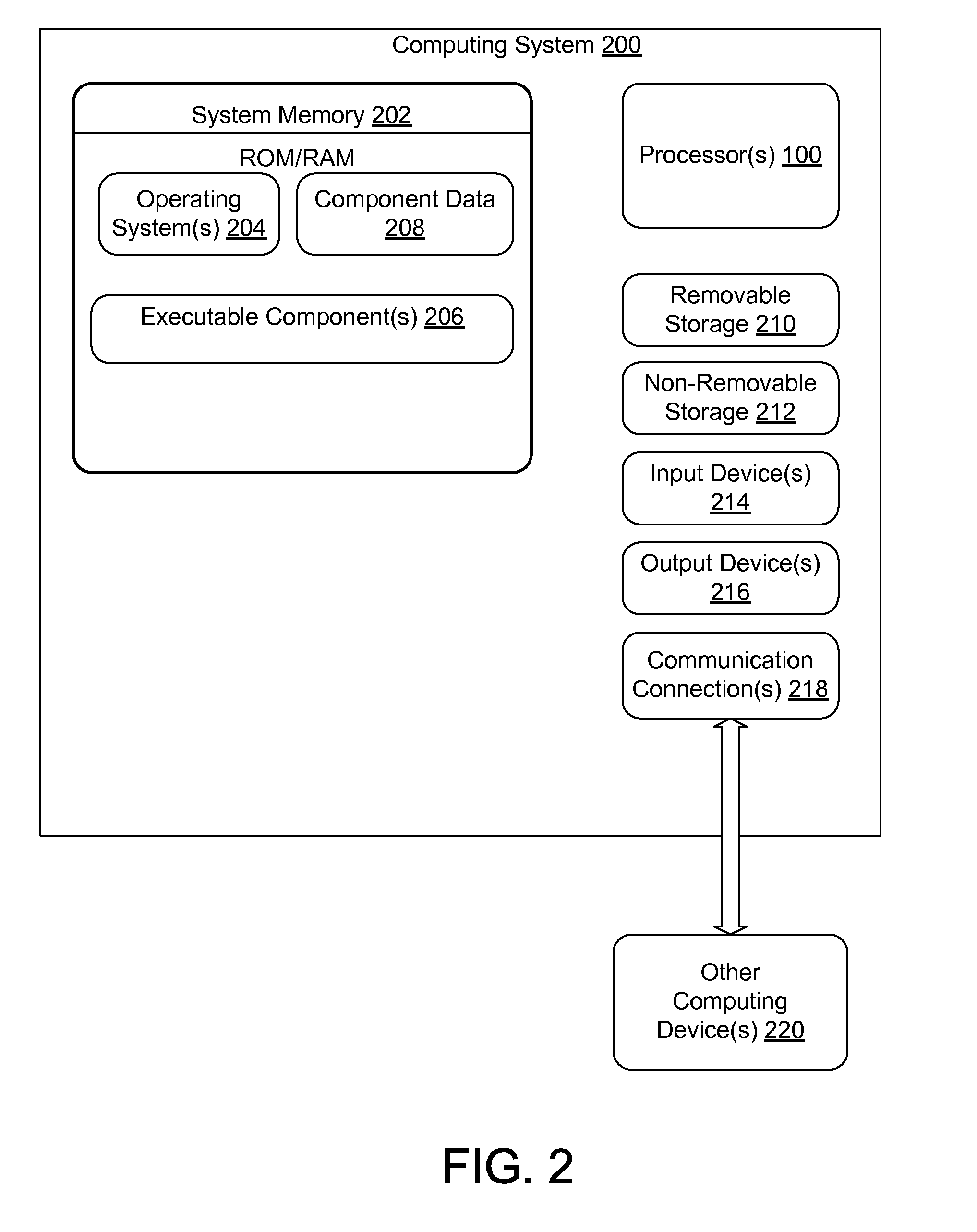 Processor with second jump execution unit for branch misprediction