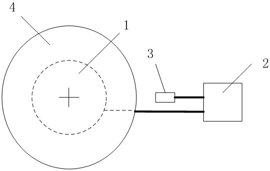 A method for measuring the outer circumference length and the maximum and minimum diameters of a cylindrical workpiece