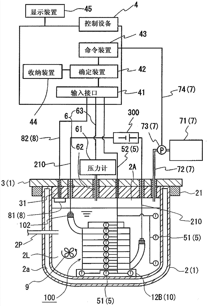 Method for testing cable core for superconducting cable, and cooling container