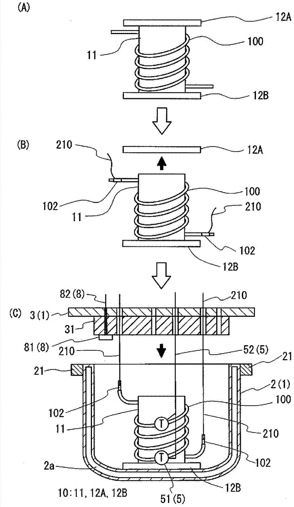 Method for testing cable core for superconducting cable, and cooling container