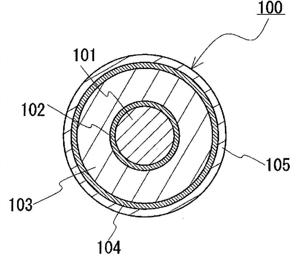 Method for testing cable core for superconducting cable, and cooling container