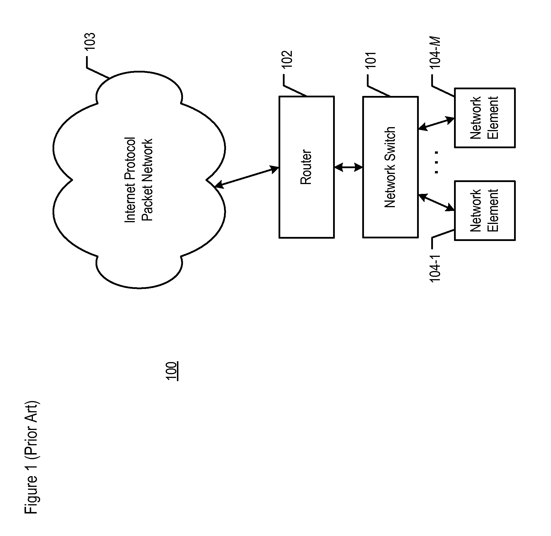 Network switch that is optimized for a telephony-capable endpoint