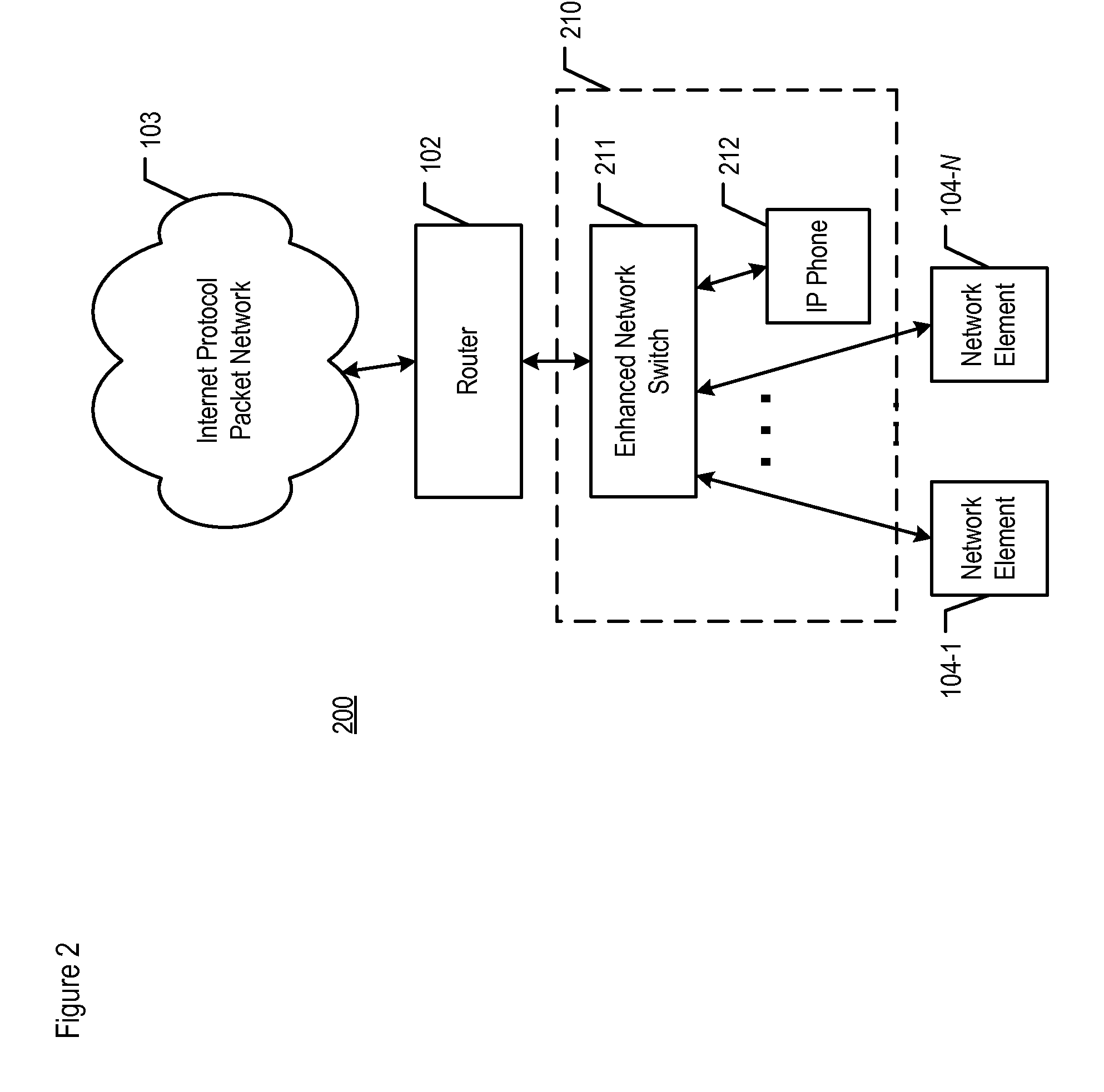 Network switch that is optimized for a telephony-capable endpoint