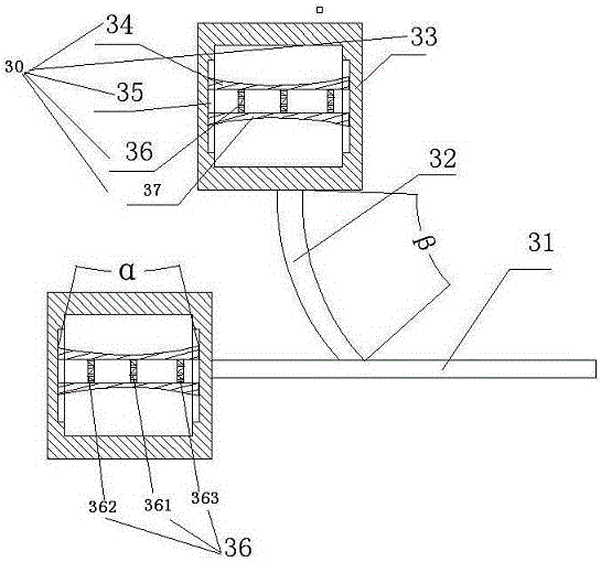 Power distribution cabinet