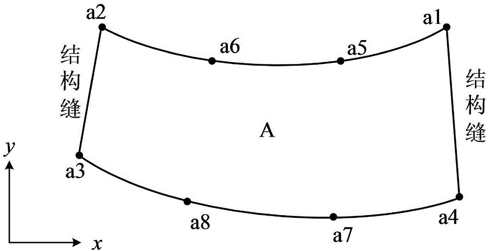 Monitoring method for differential settlement of structure section based on inclination angle measurement