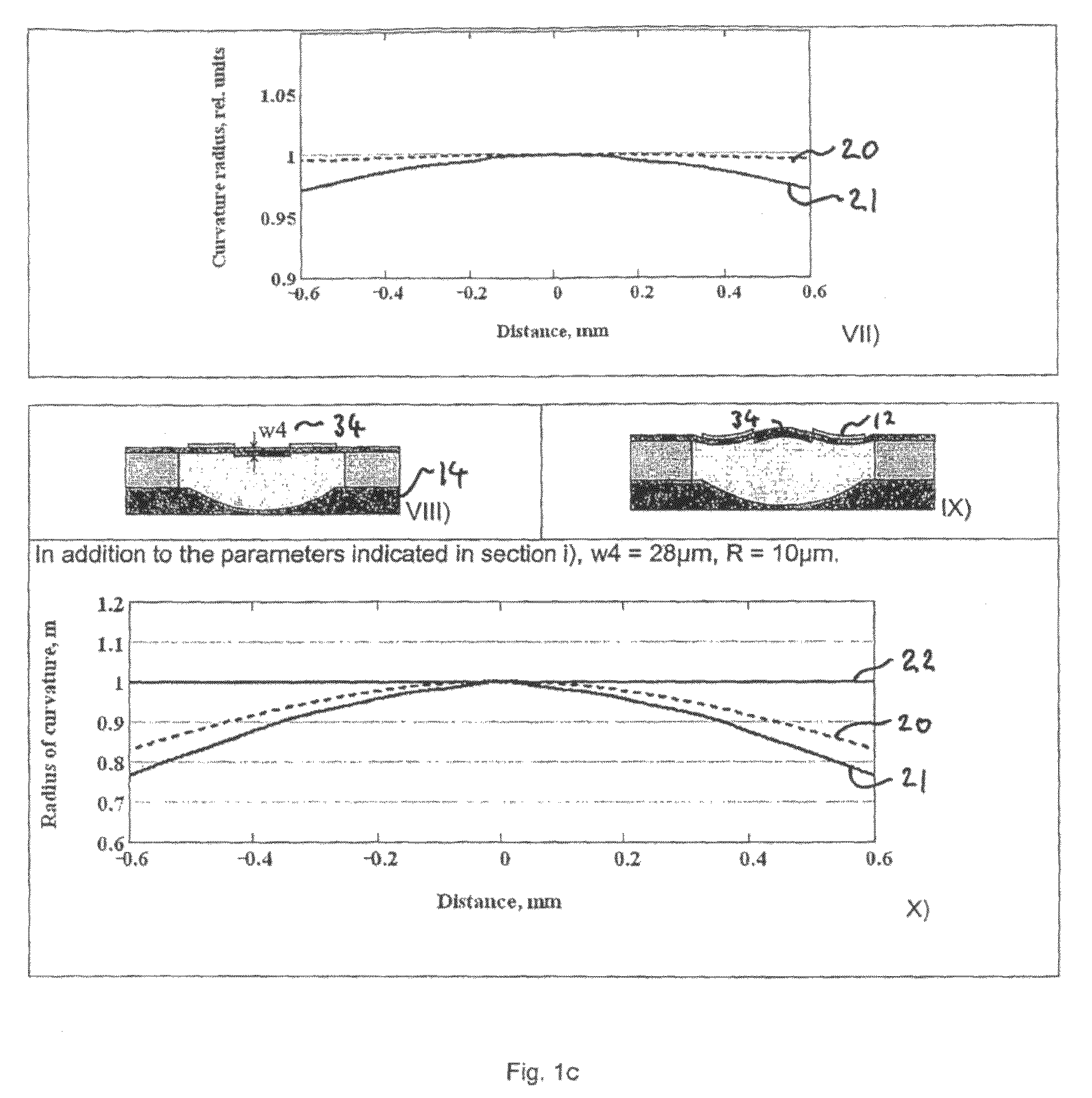 Flexible lens assembly with variable focal length