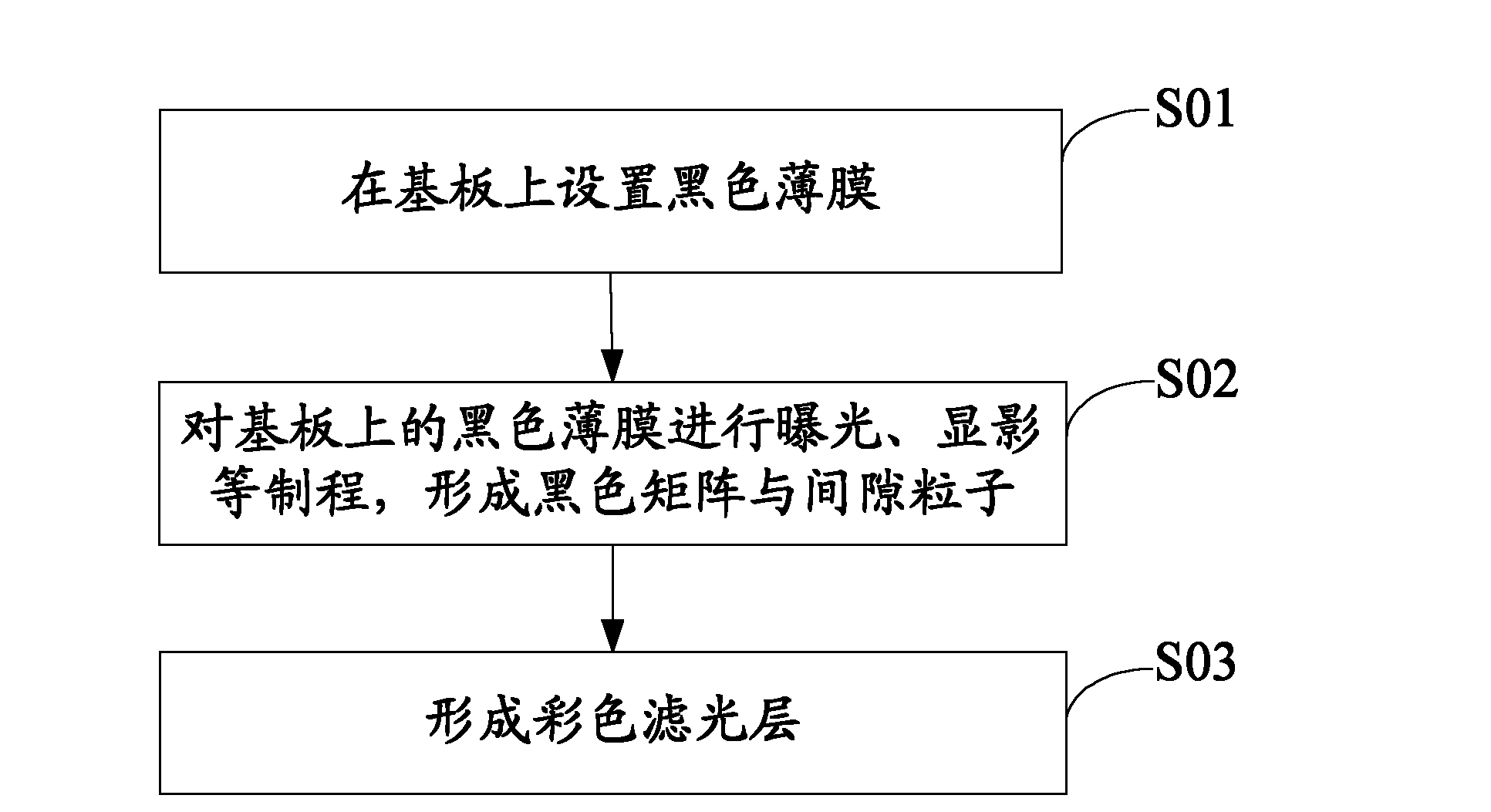 Color filter and production method thereof as well as liquid crystal panel